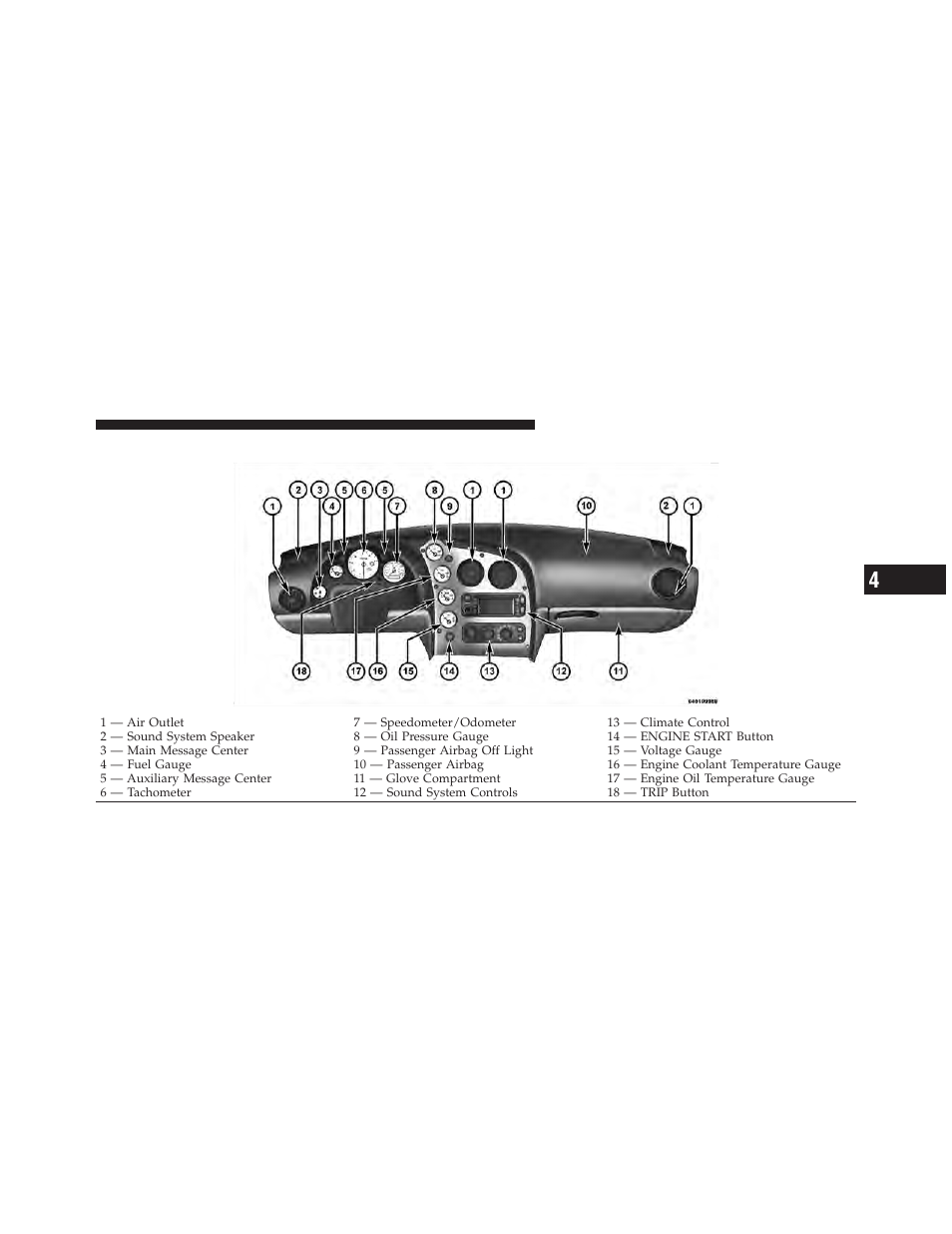 Instrument panel features | Dodge 2010 Viper SRT10 Coupe User Manual | Page 109 / 316