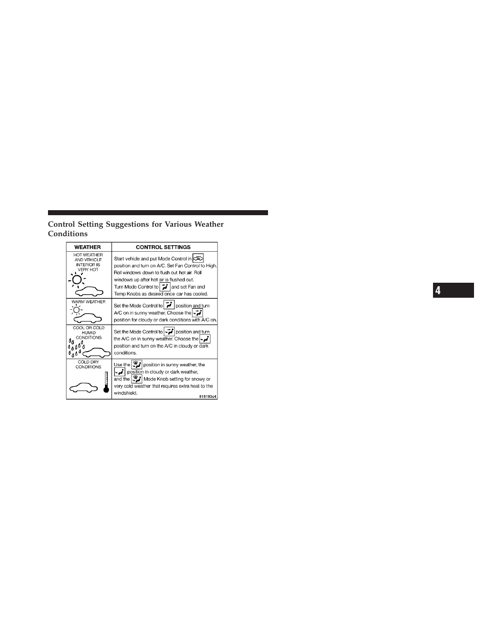 Dodge 2010 Viper SRT10 Coupe User Manual | Page 141 / 316