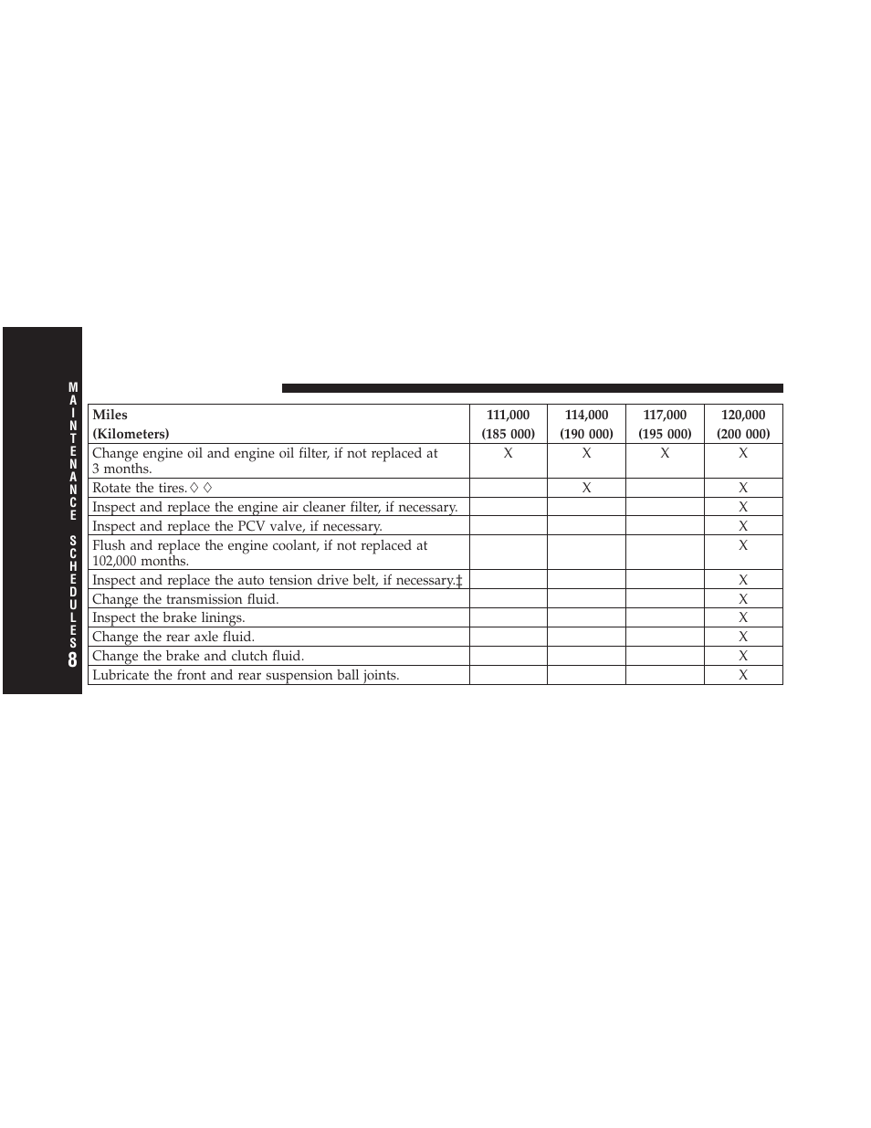 Dodge 2010 Viper SRT10 Coupe User Manual | Page 280 / 316