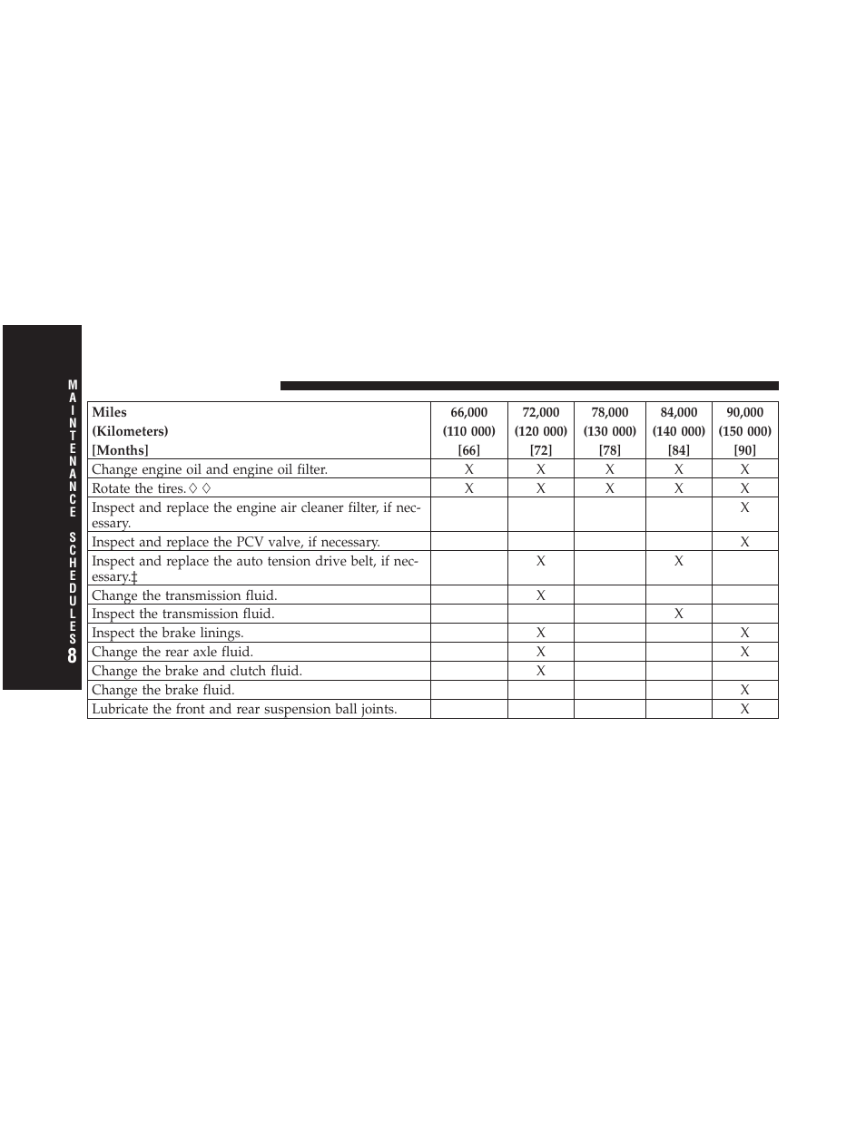 Dodge 2010 Viper SRT10 Coupe User Manual | Page 284 / 316