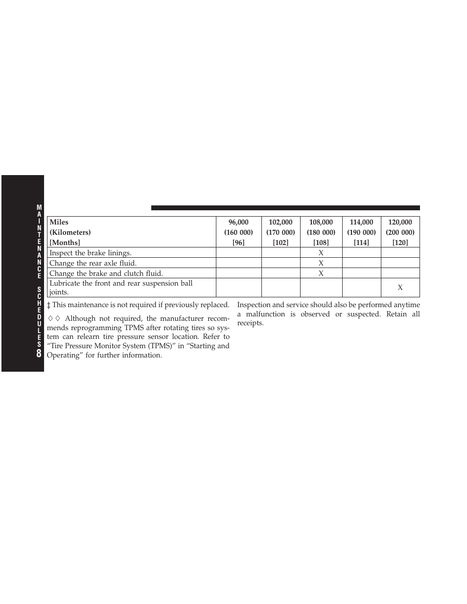 Dodge 2010 Viper SRT10 Coupe User Manual | Page 286 / 316