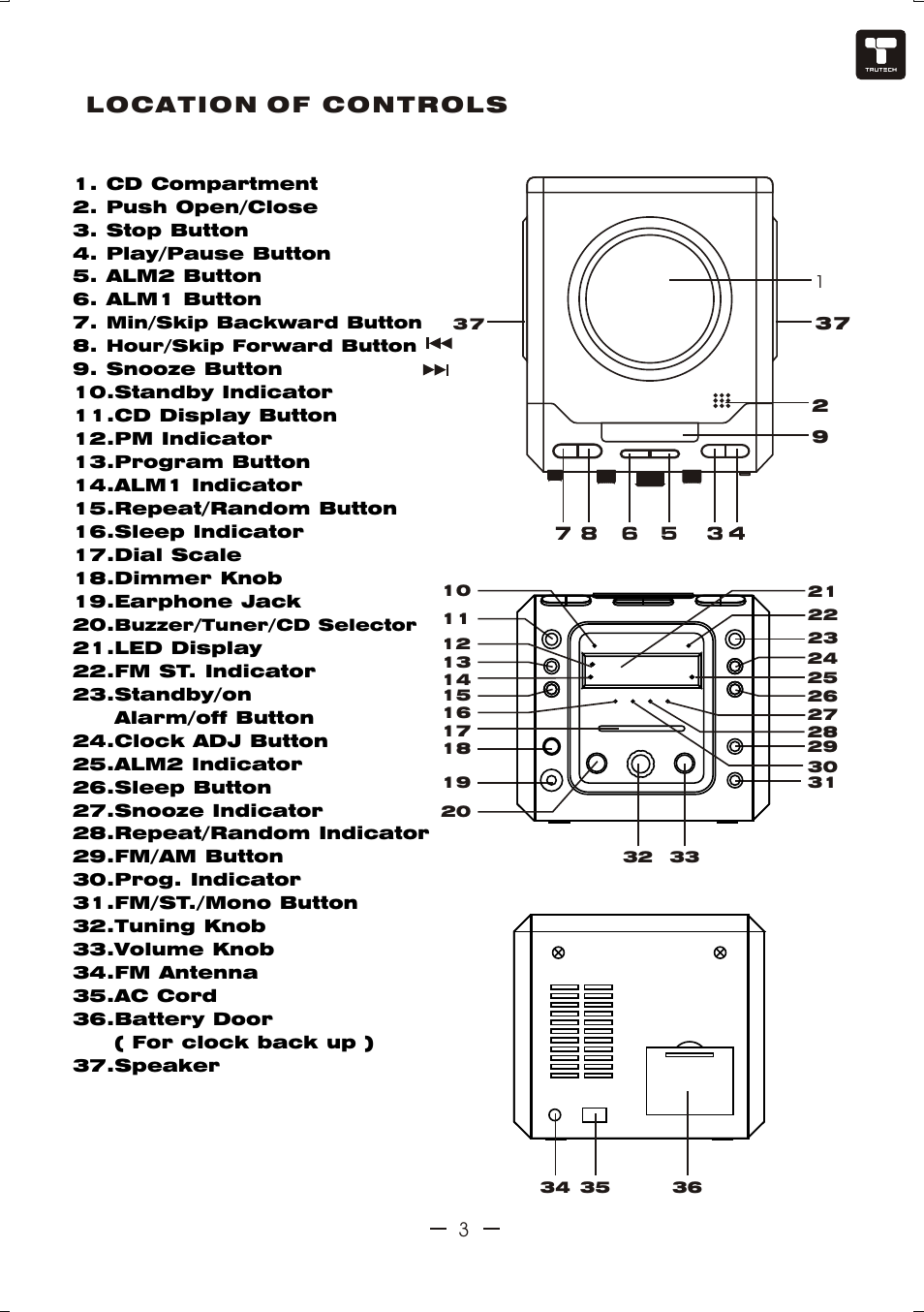 Ò³ãæ 4, Location of controls | Curtis TCR4964 User Manual | Page 4 / 13