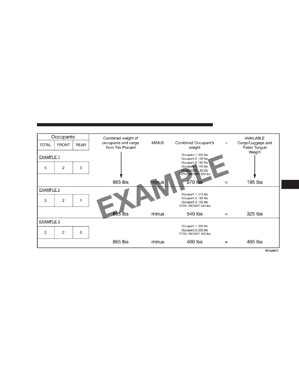 Dodge 2004 Neon SRT4 User Manual | Page 103 / 200