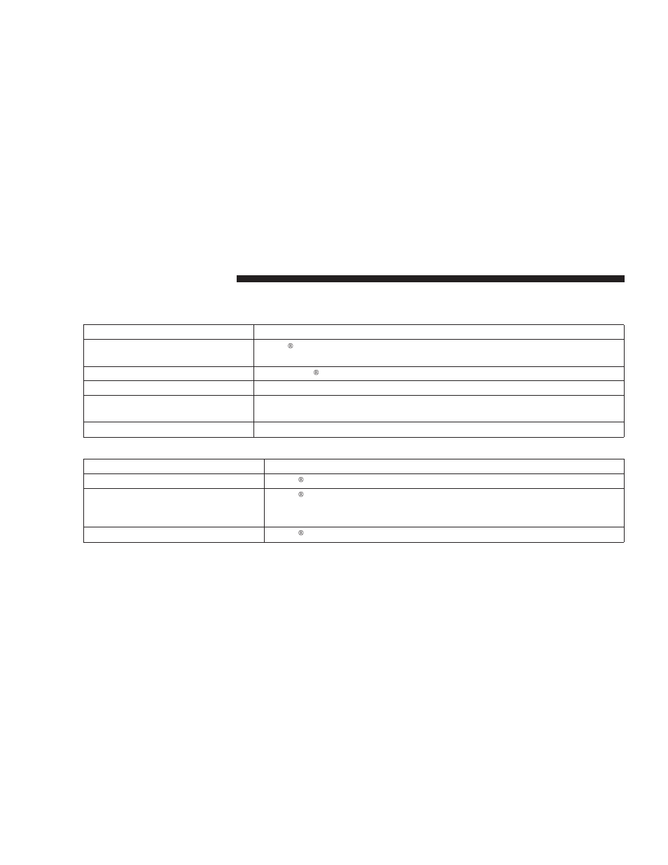 Dodge 2004 Neon SRT4 User Manual | Page 166 / 200