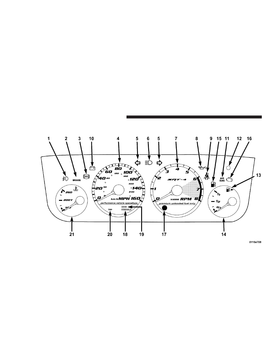 Dodge 2004 Neon SRT4 User Manual | Page 62 / 200
