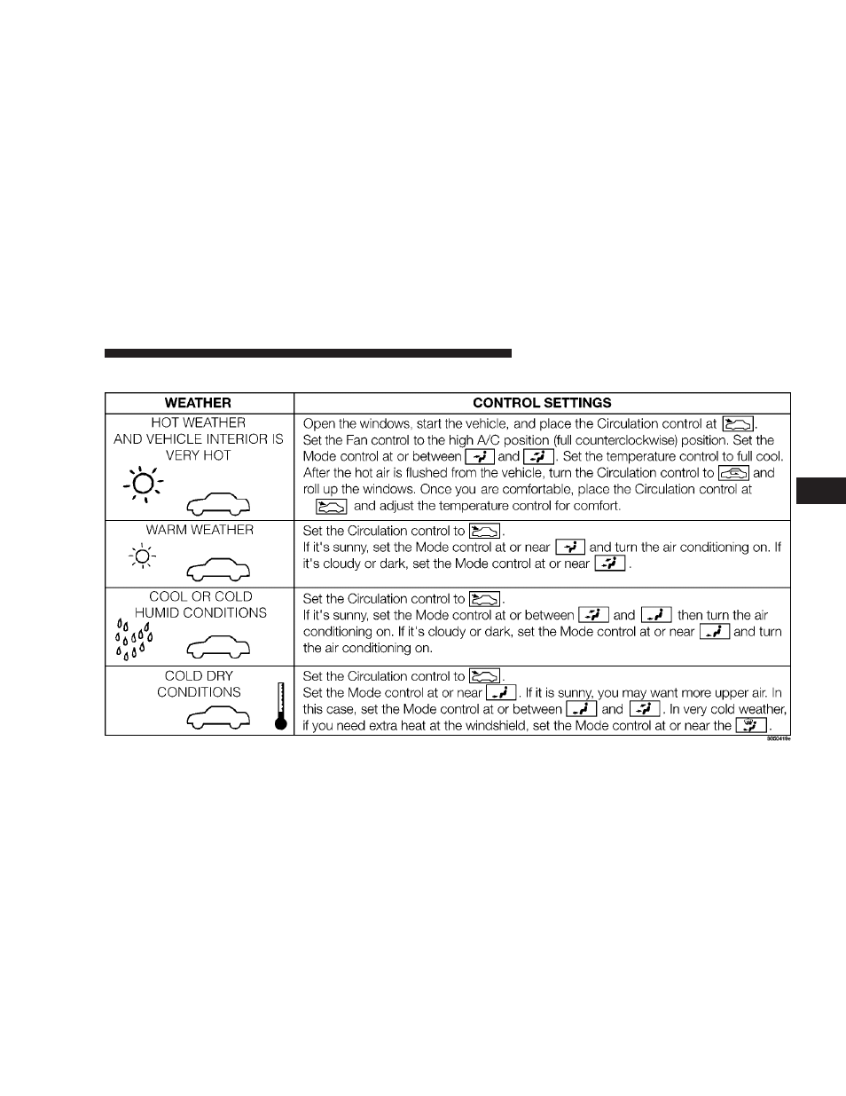 Dodge 2004 Neon SRT4 User Manual | Page 81 / 200