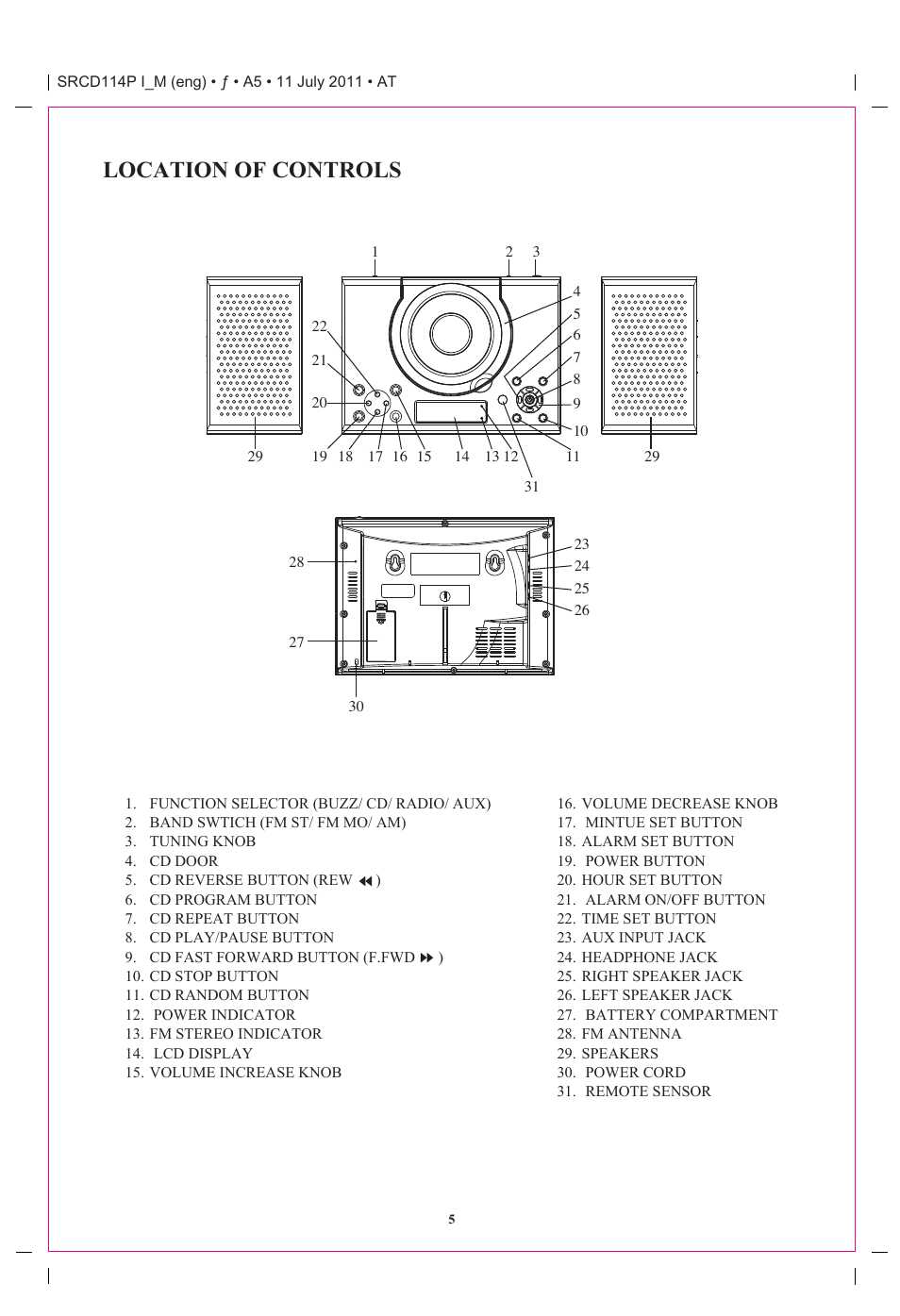 Location of controls | Curtis SRCD114P User Manual | Page 5 / 10