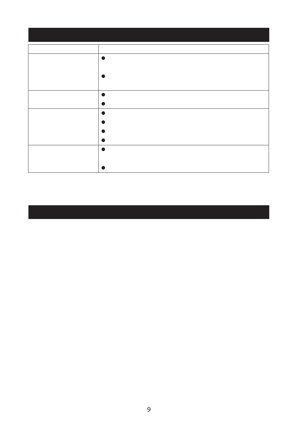 Techical specifications trouble shooting guide | Curtis SRCD159PL User Manual | Page 10 / 11
