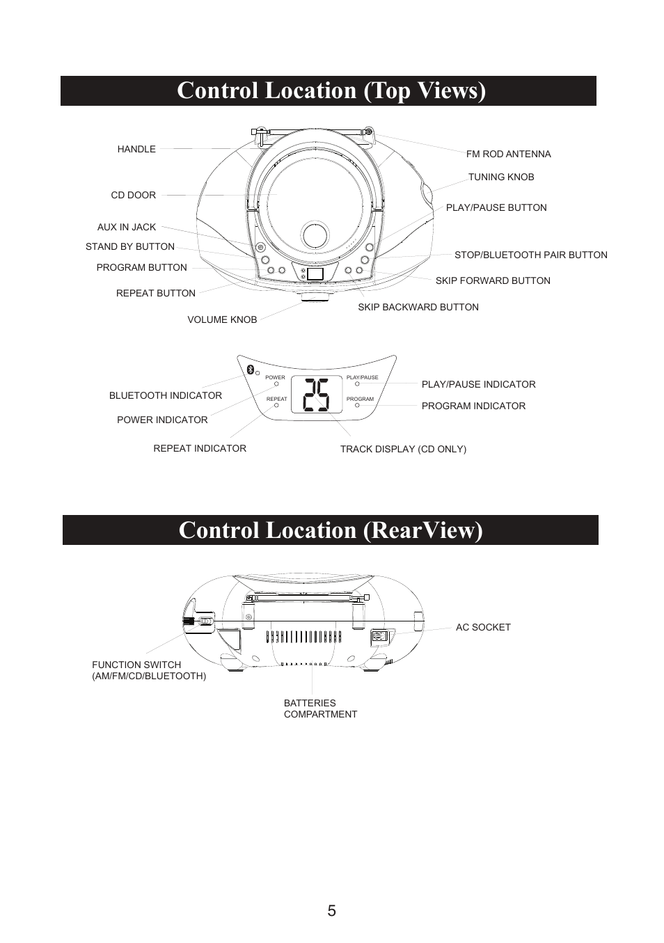 Curtis SRCD268BT-PL User Manual | Page 6 / 12