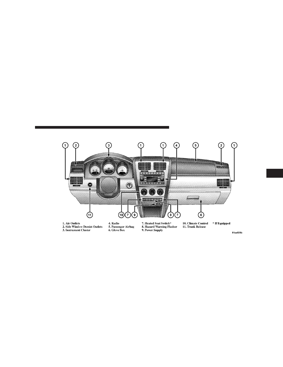 Instrument panel features | Dodge 2008 JS Avenger Sedan User Manual | Page 169 / 467