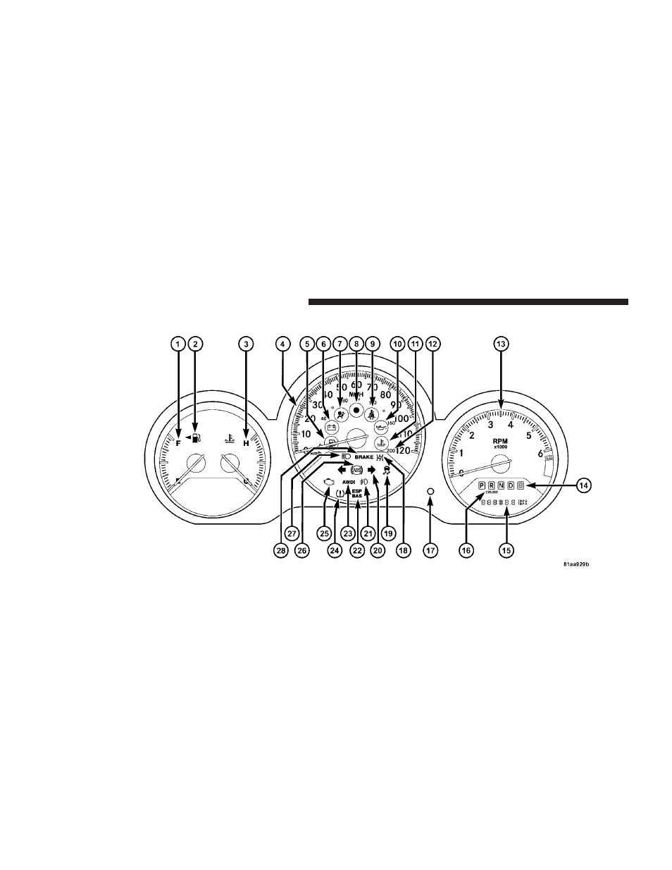 Instrument cluster - base, Instrument cluster — base | Dodge 2008 JS Avenger Sedan User Manual | Page 170 / 467