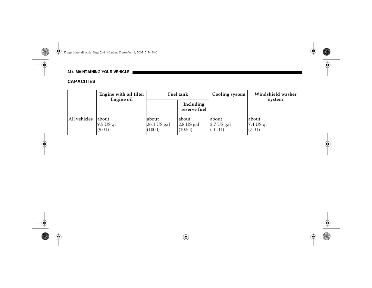 Capacities | Dodge 2004 Sprinter Carb & Chassis User Manual | Page 244 / 272