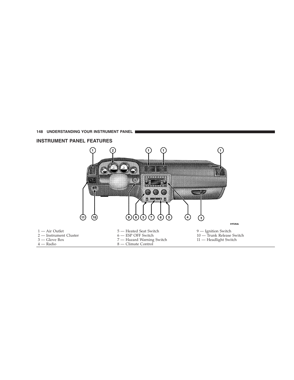 Instrument panel features | Dodge 2008 Challenger SRT8 User Manual | Page 150 / 385