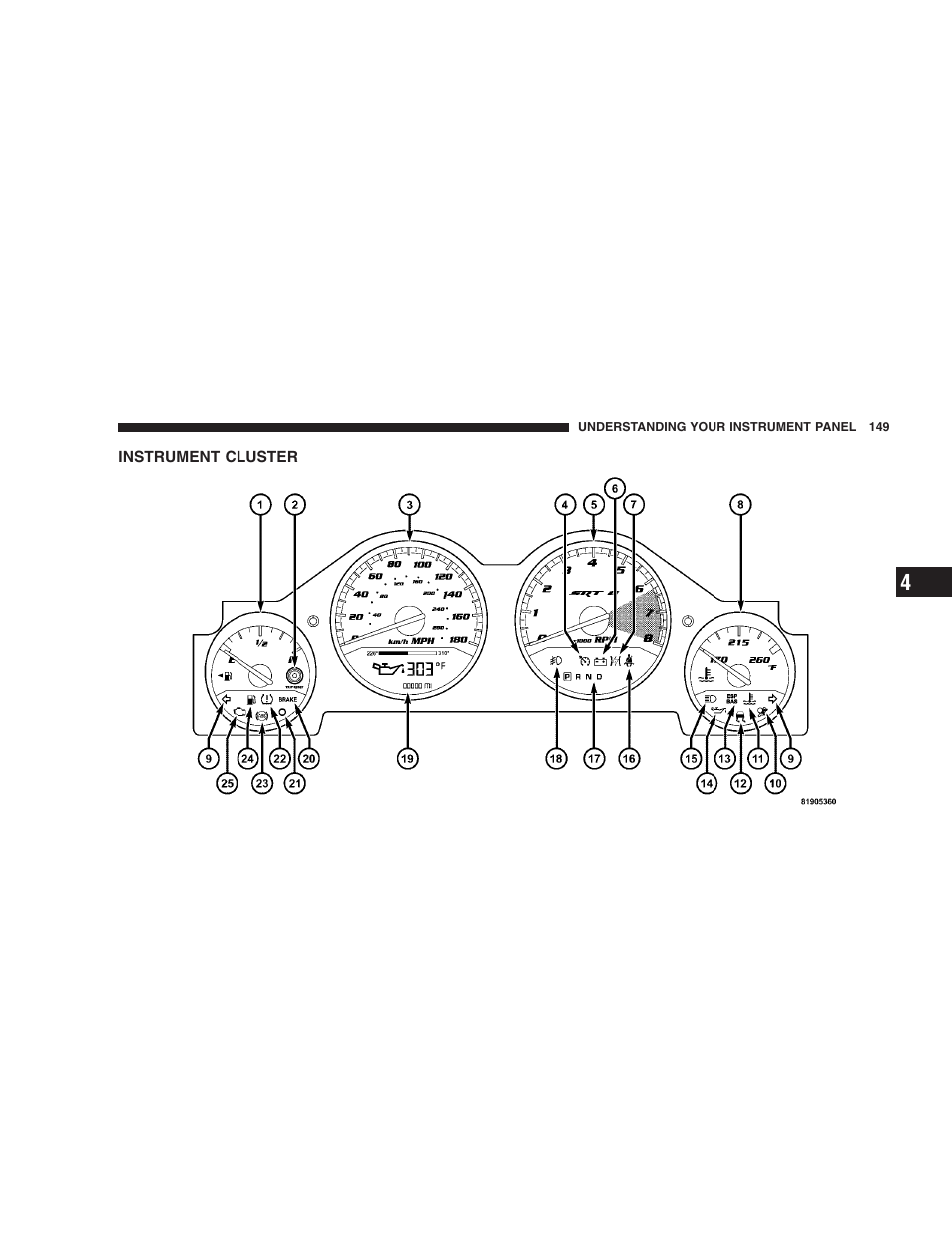 Instrument cluster | Dodge 2008 Challenger SRT8 User Manual | Page 151 / 385