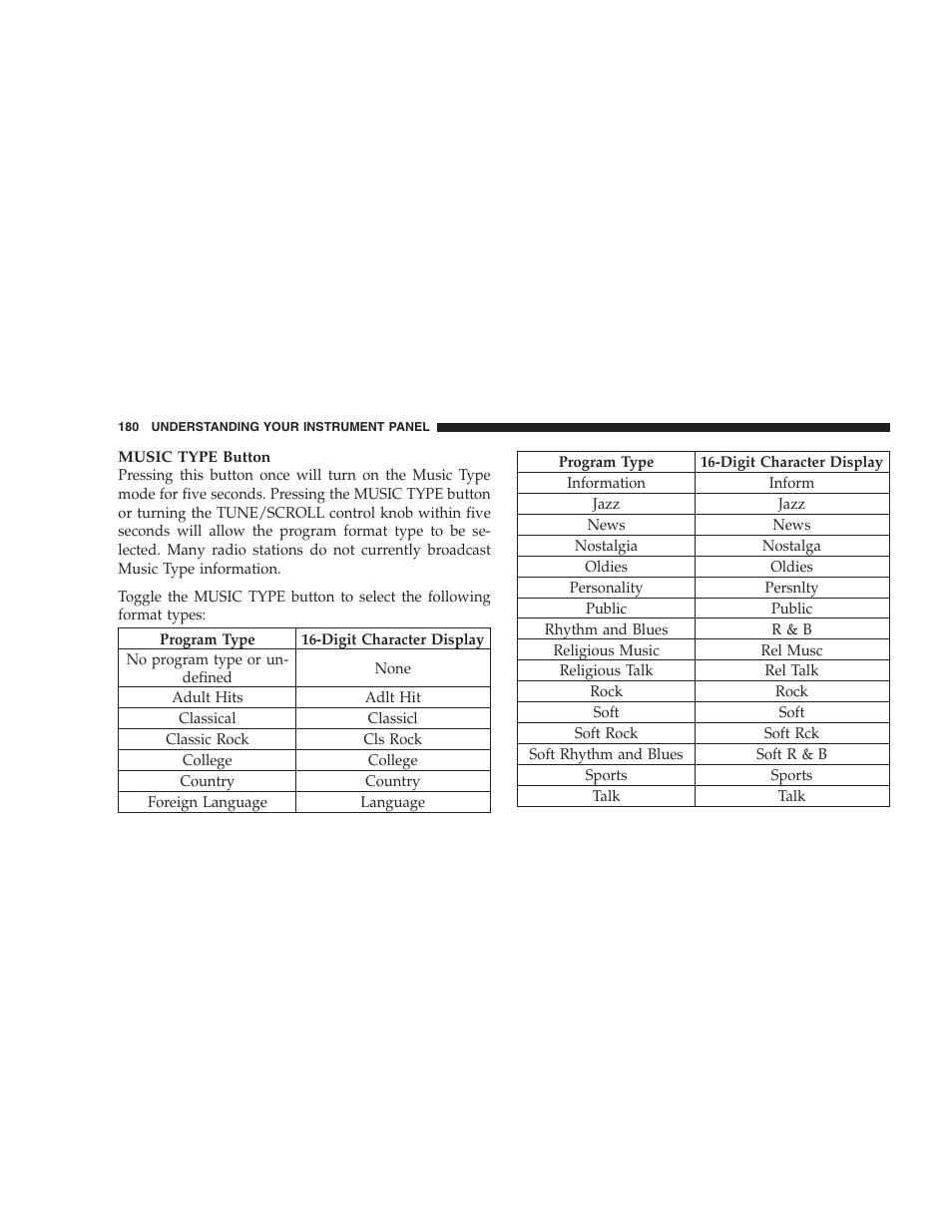 Dodge 2008 Challenger SRT8 User Manual | Page 182 / 385