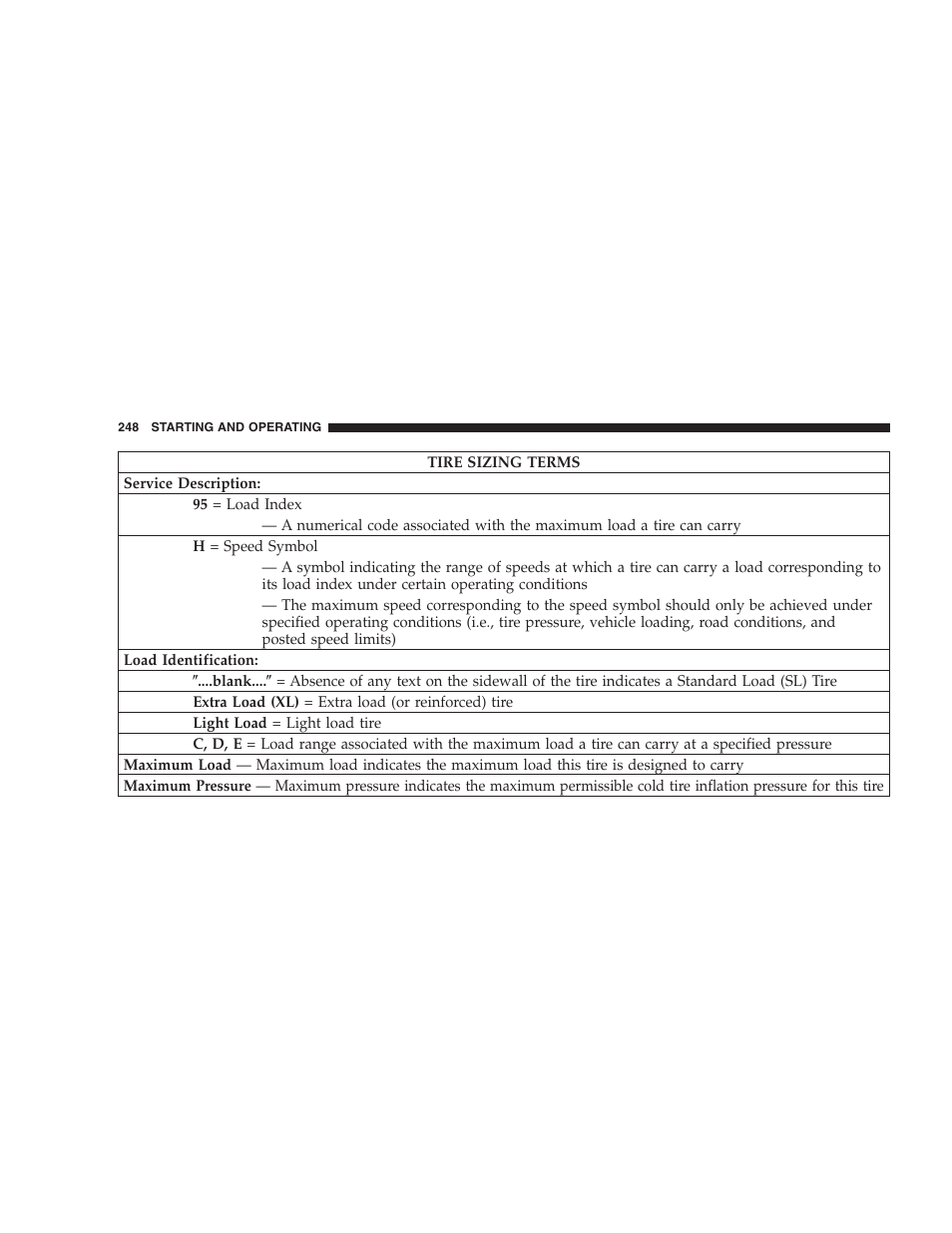 Dodge 2008 Challenger SRT8 User Manual | Page 250 / 385