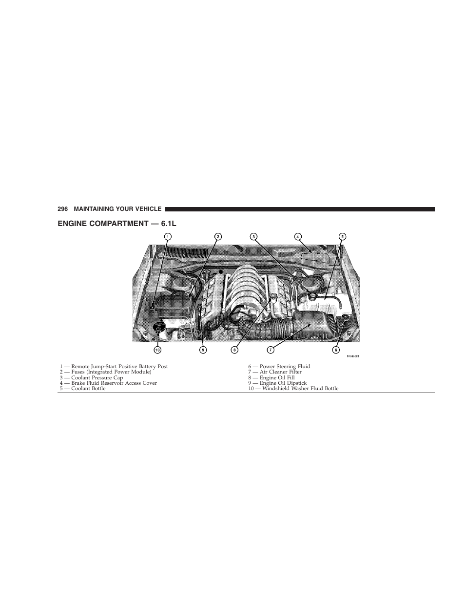 Engine compartment - 6.1l, Engine compartment — 6.1l | Dodge 2008 Challenger SRT8 User Manual | Page 298 / 385