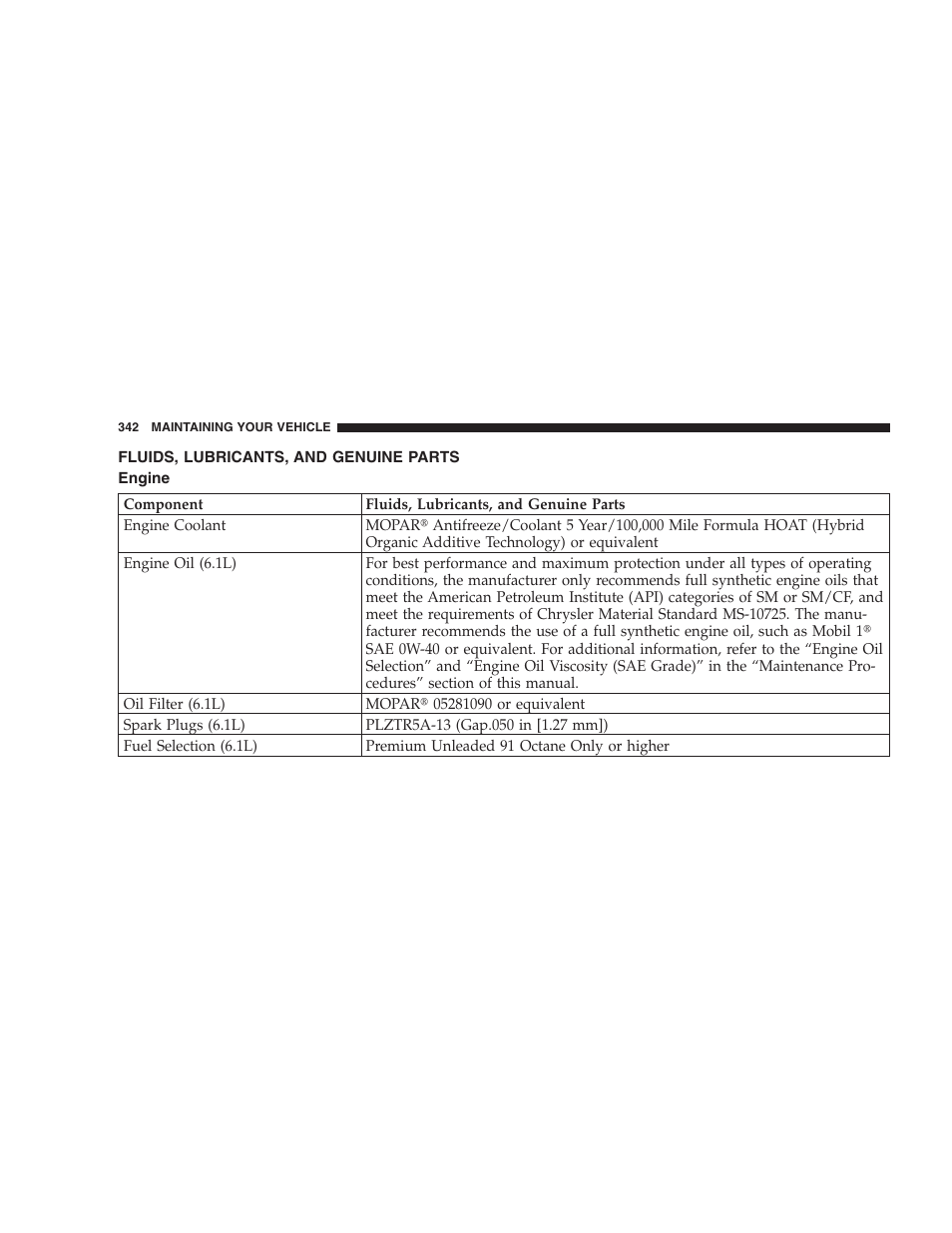 Fluids, lubricants, and genuine parts, Engine | Dodge 2008 Challenger SRT8 User Manual | Page 344 / 385