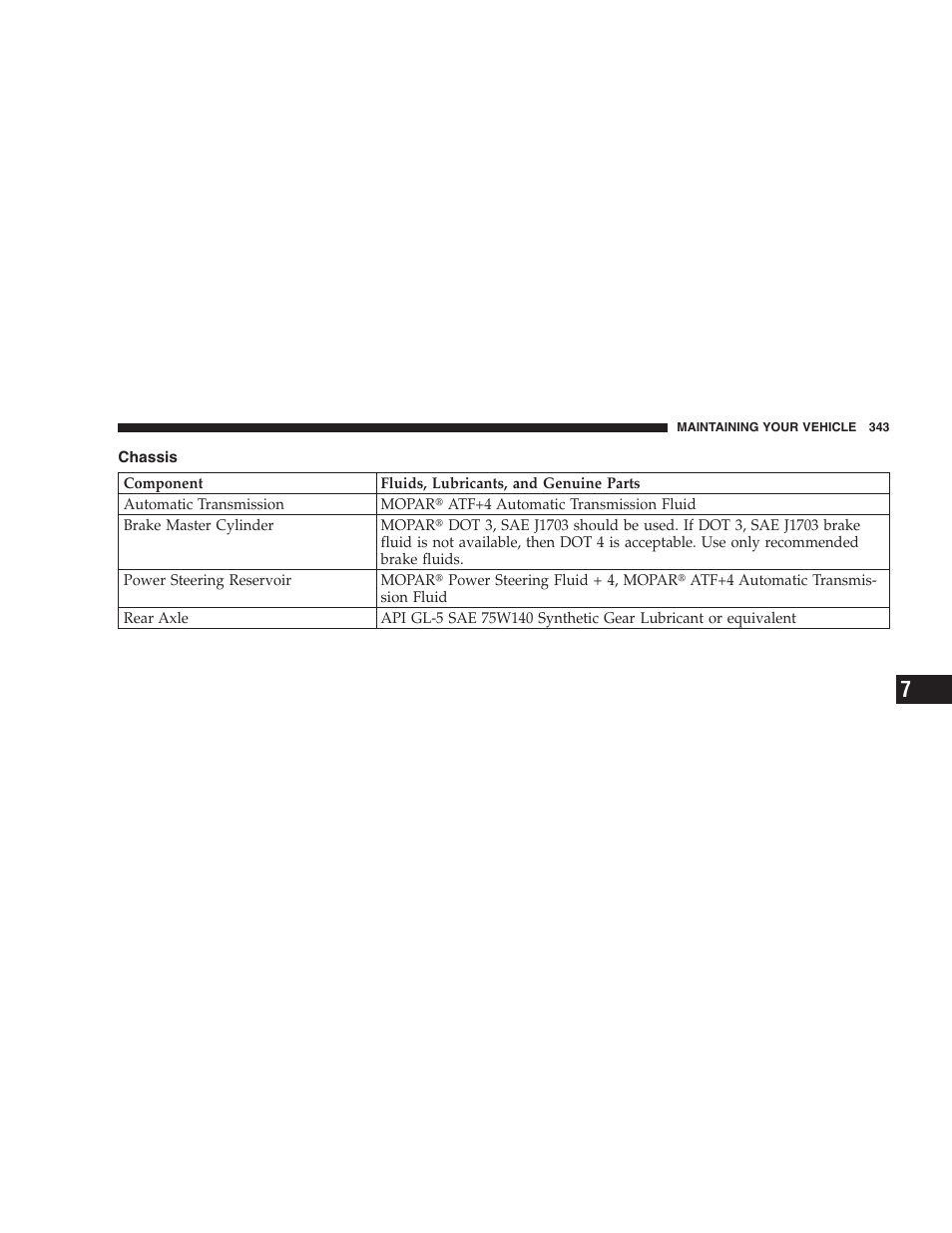 Chassis | Dodge 2008 Challenger SRT8 User Manual | Page 345 / 385