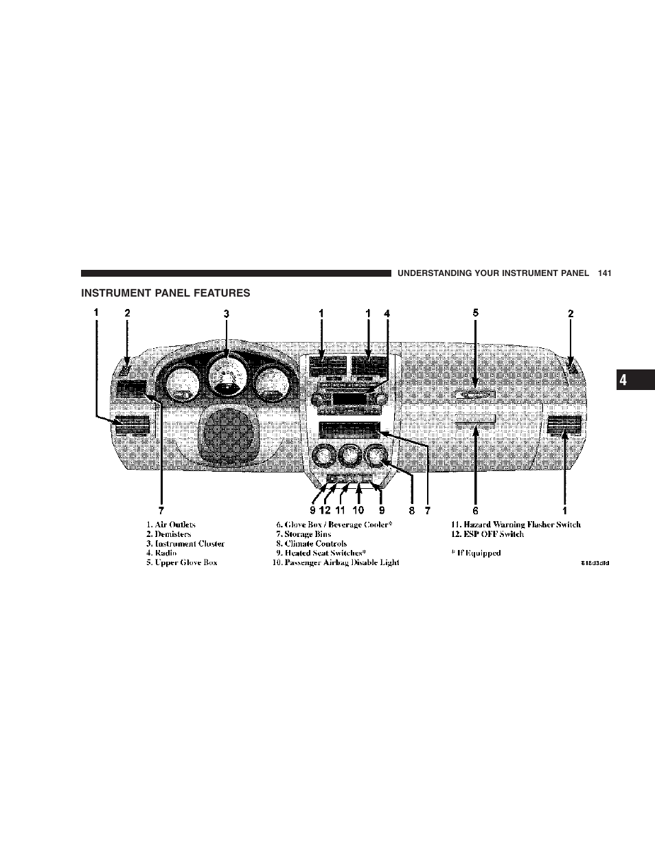 Instrument panel features | Dodge 2007 Caliber User Manual | Page 141 / 360