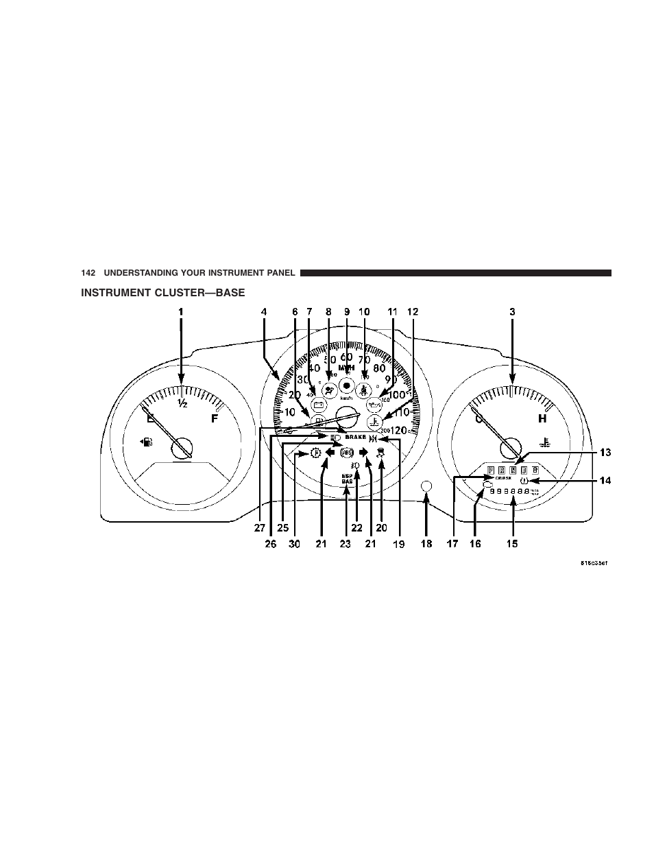 Instrument cluster—base | Dodge 2007 Caliber User Manual | Page 142 / 360