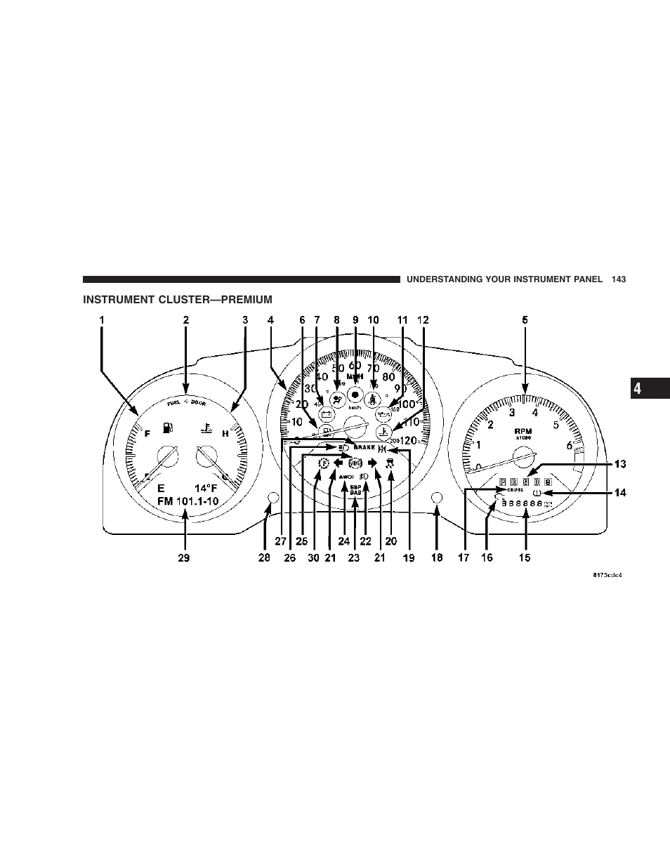 Instrument cluster—premium | Dodge 2007 Caliber User Manual | Page 143 / 360