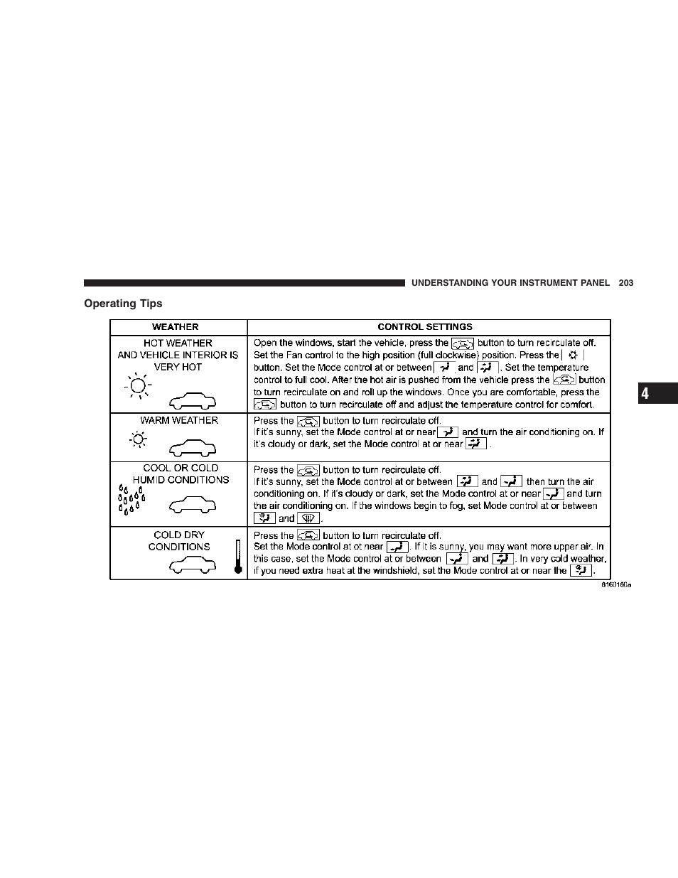Operating tips | Dodge 2007 Caliber User Manual | Page 203 / 360