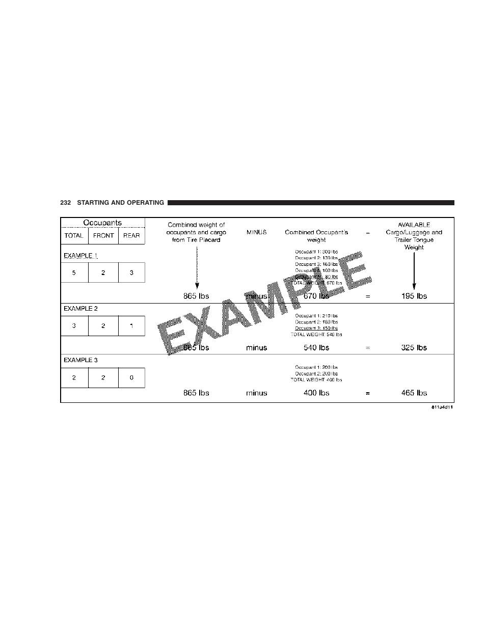Dodge 2007 Caliber User Manual | Page 232 / 360