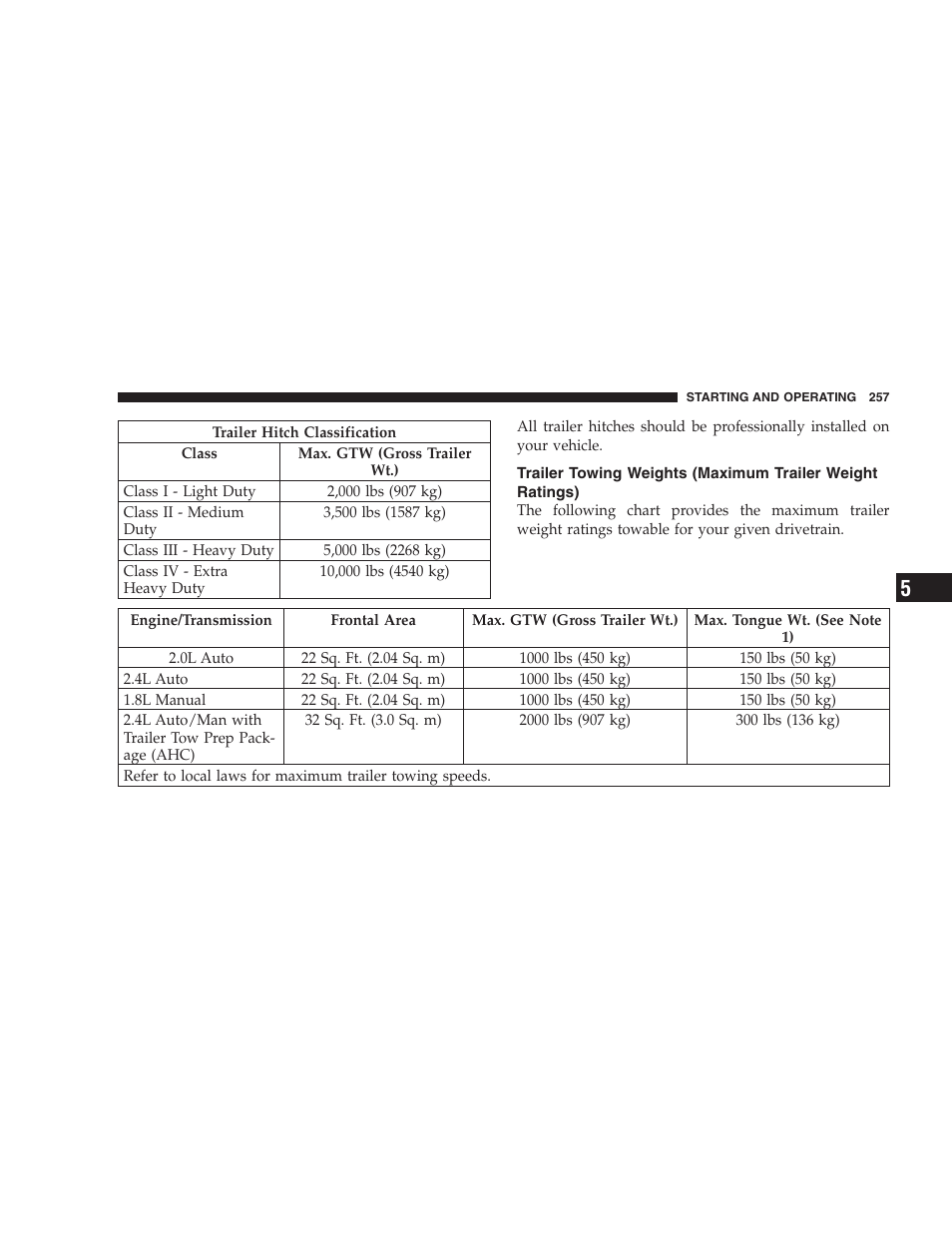 Trailer towing weights, Maximum trailer weight ratings) | Dodge 2007 Caliber User Manual | Page 257 / 360