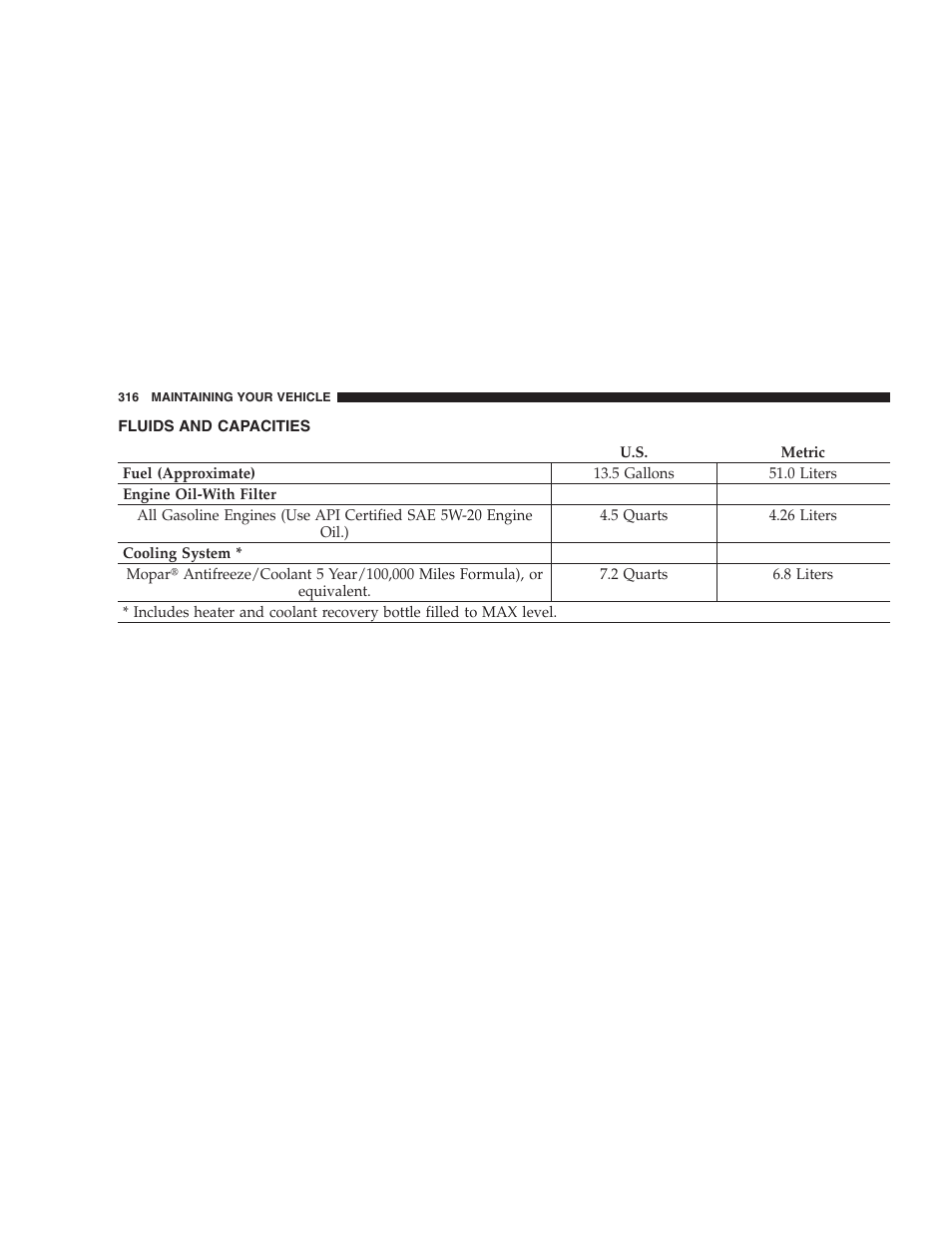 Fluids and capacities | Dodge 2007 Caliber User Manual | Page 316 / 360