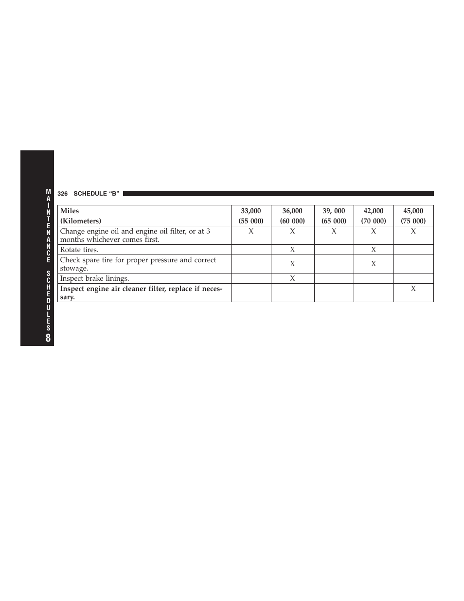 Dodge 2007 Caliber User Manual | Page 326 / 360