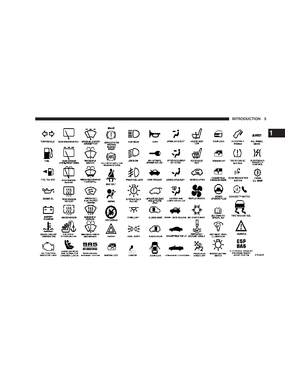 Dodge 2007 Caliber User Manual | Page 5 / 360