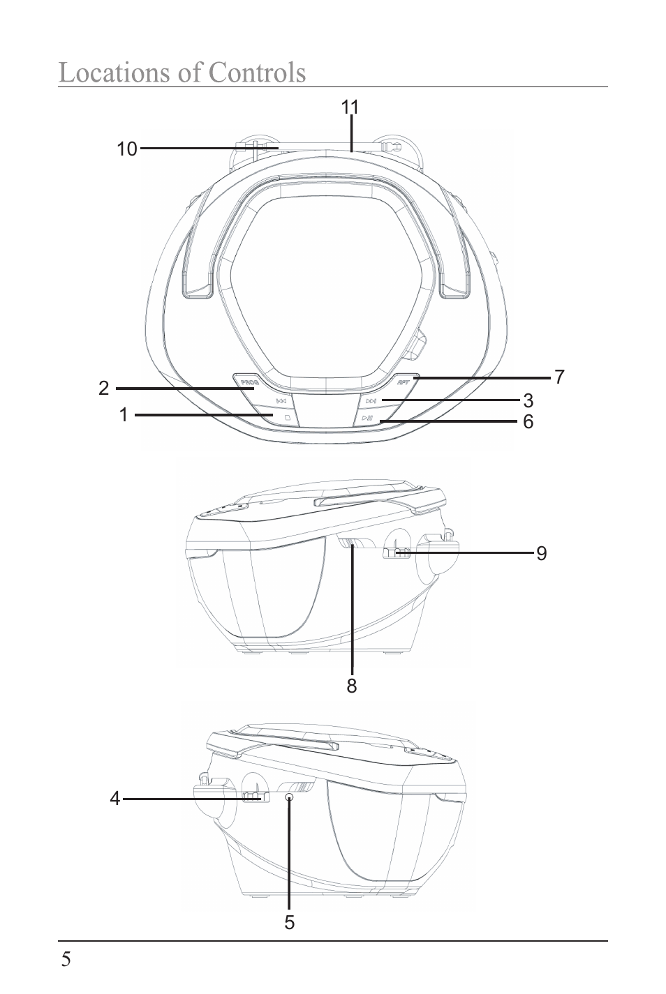 Curtis SRCD202DG User Manual | Page 5 / 8