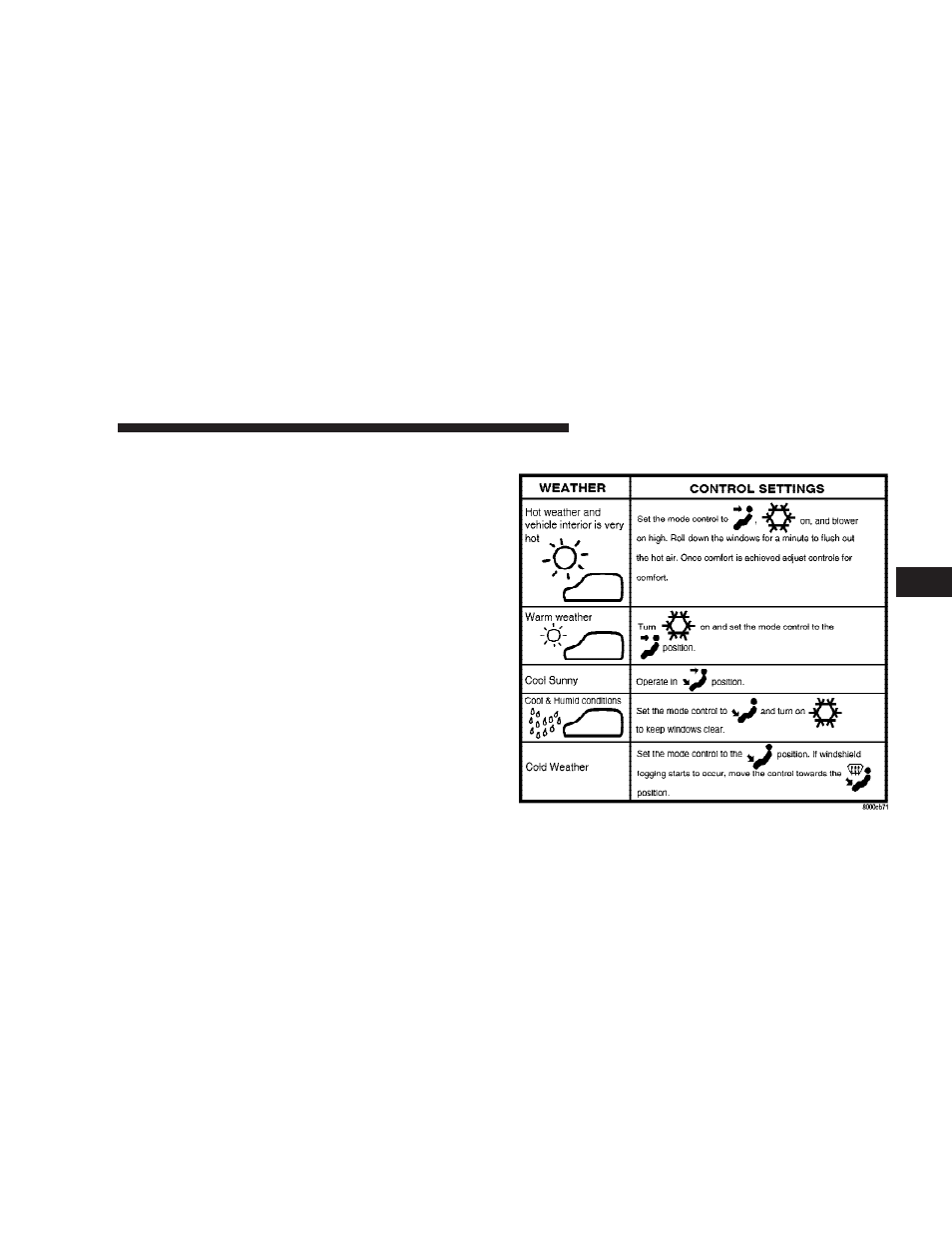 Outside air intake, Operating tips | Dodge 2008 RT Caravan User Manual | Page 321 / 531