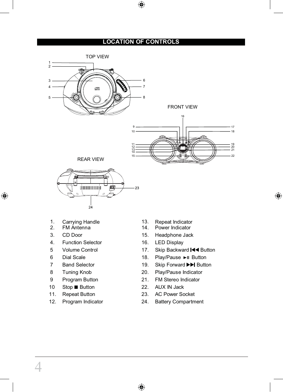 Location of controls | Curtis SRCD681 User Manual | Page 4 / 9