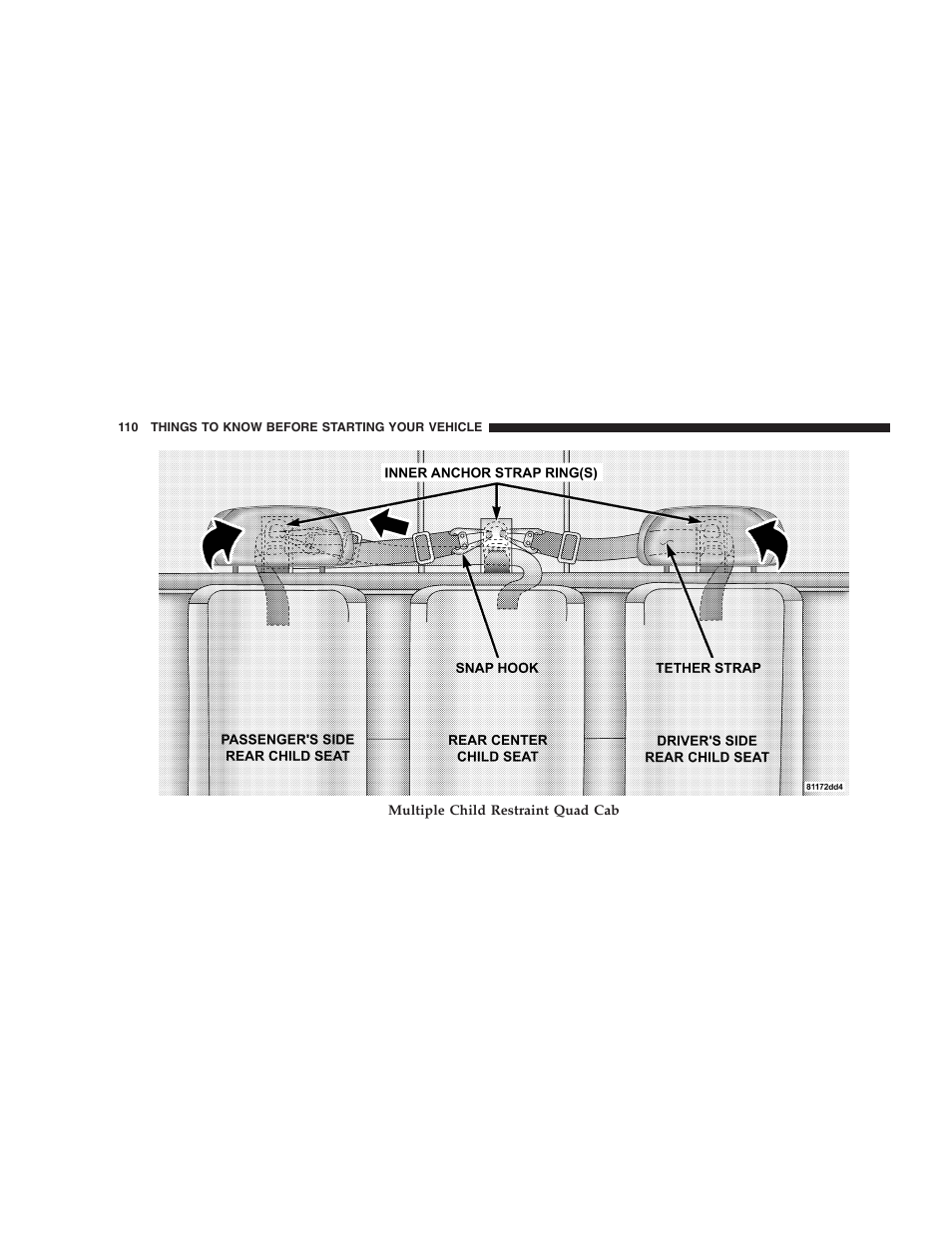 Dodge 2007  Ram Pickup 3500 User Manual | Page 110 / 568