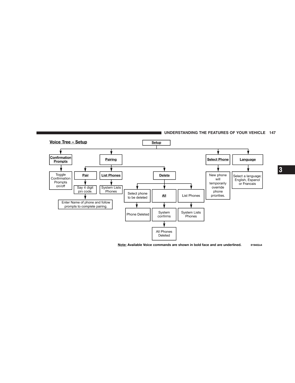 Dodge 2007  Ram Pickup 3500 User Manual | Page 147 / 568
