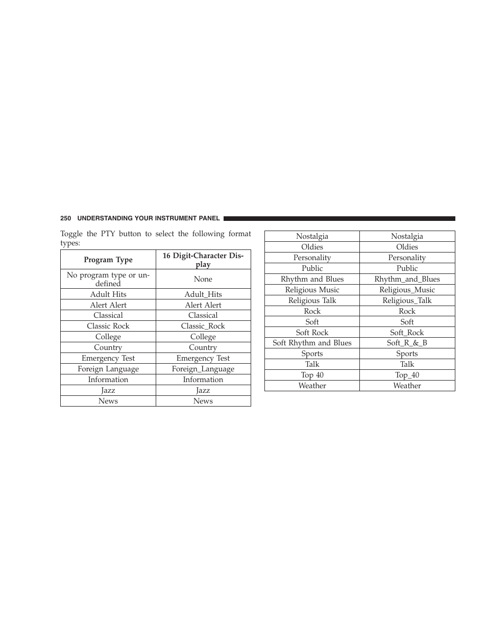 Dodge 2007  Ram Pickup 3500 User Manual | Page 250 / 568