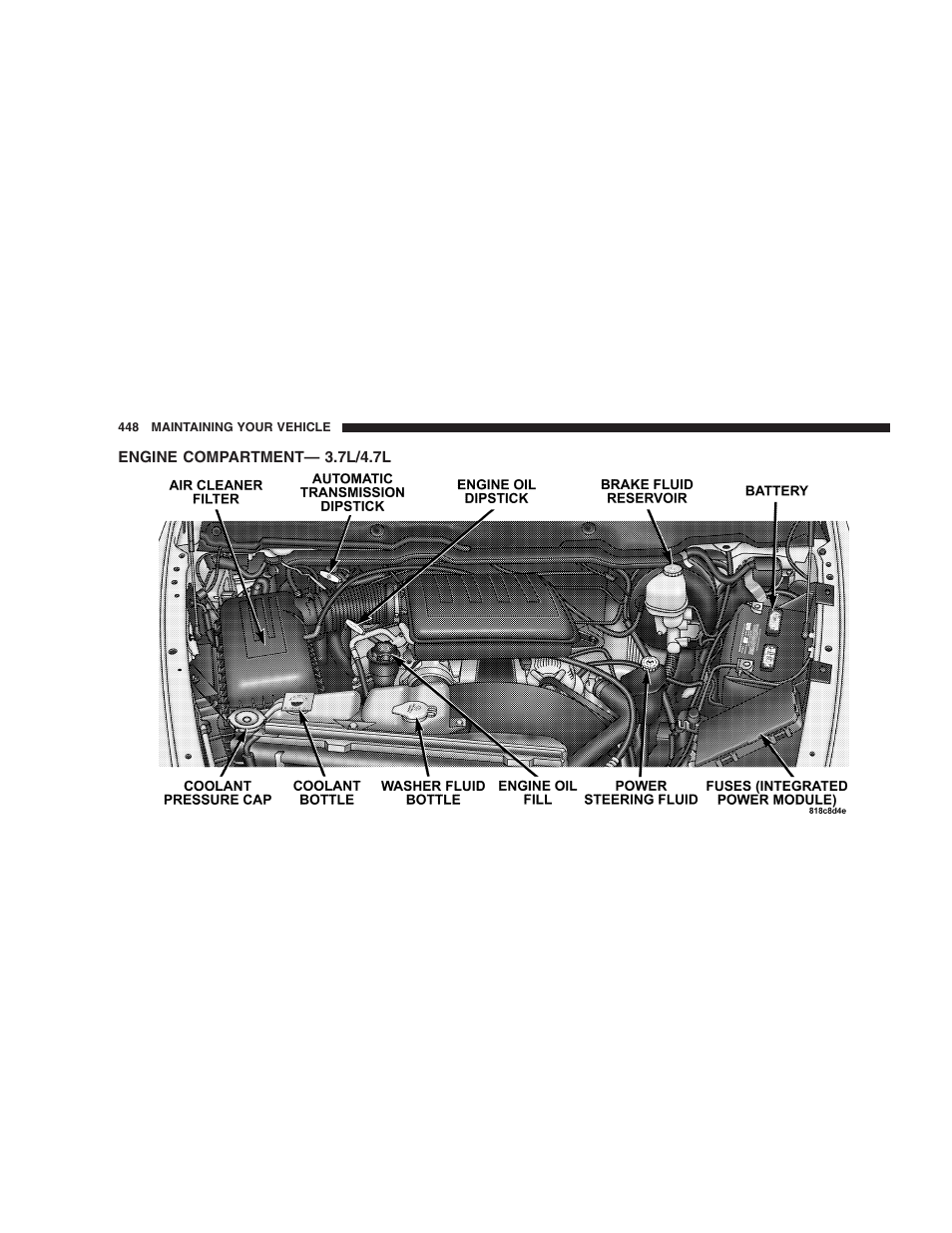 Engine compartment— 3.7l/4.7l | Dodge 2007  Ram Pickup 3500 User Manual | Page 448 / 568