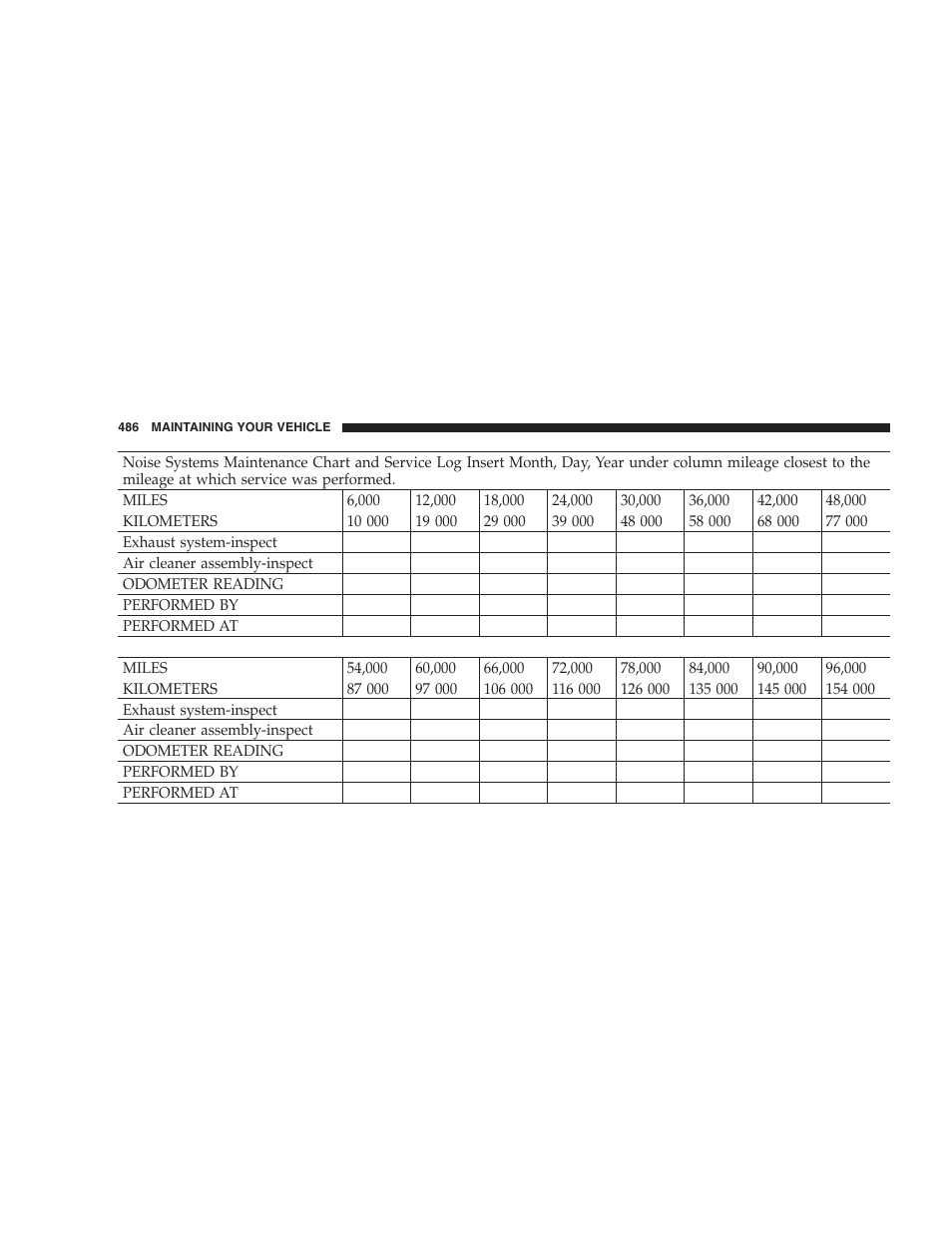 Dodge 2007  Ram Pickup 3500 User Manual | Page 486 / 568