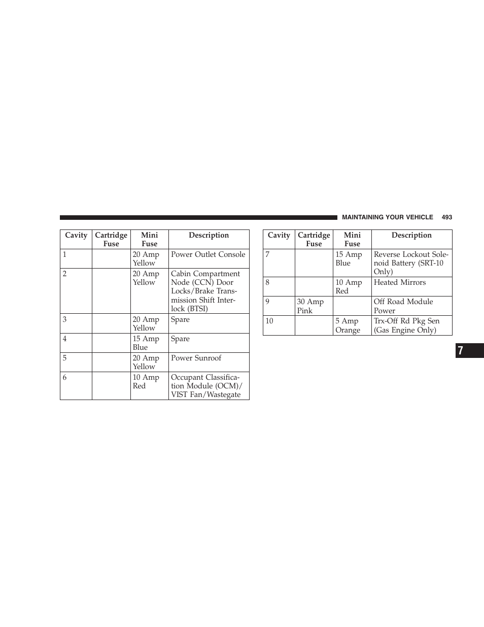 Dodge 2007  Ram Pickup 3500 User Manual | Page 493 / 568