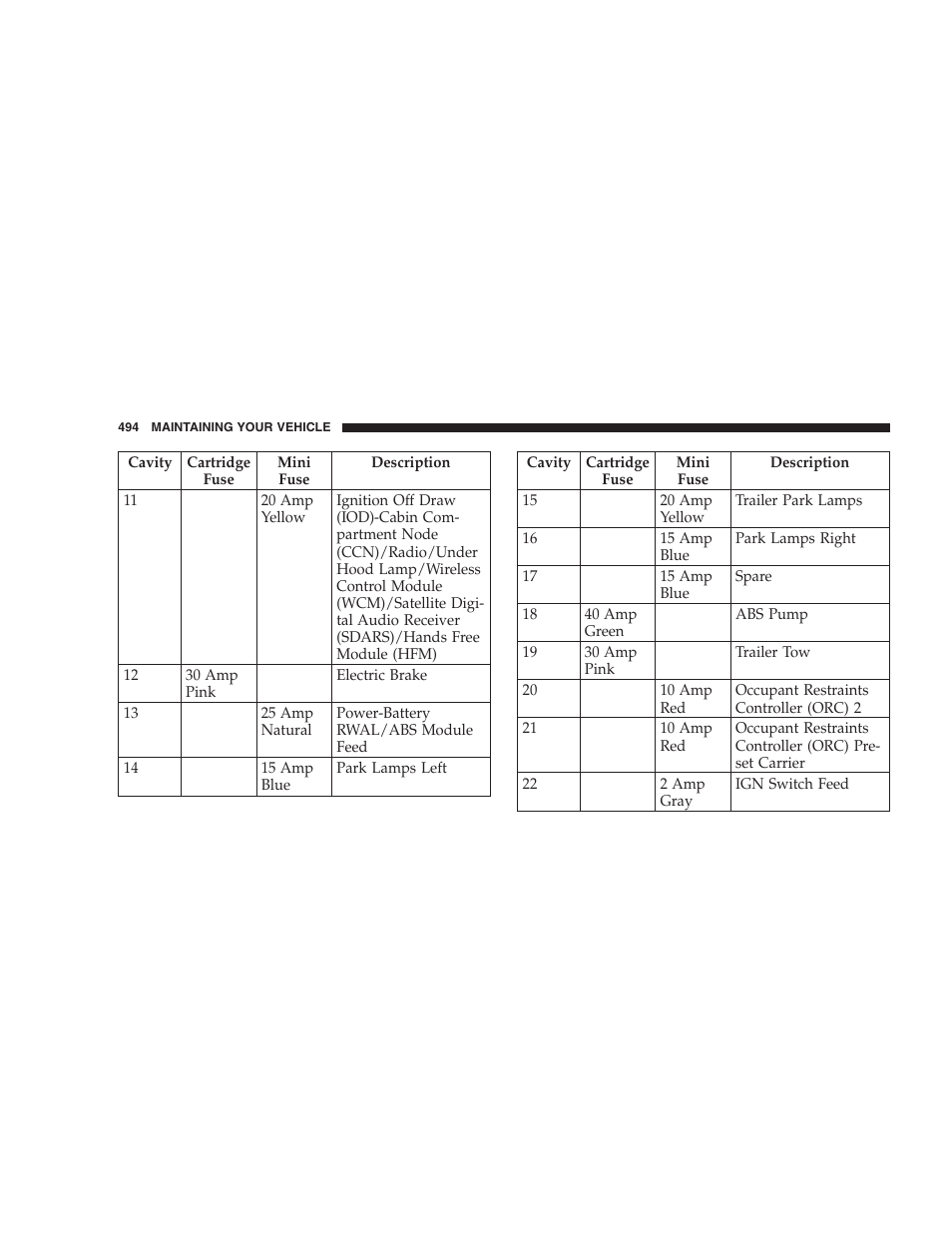 Dodge 2007  Ram Pickup 3500 User Manual | Page 494 / 568