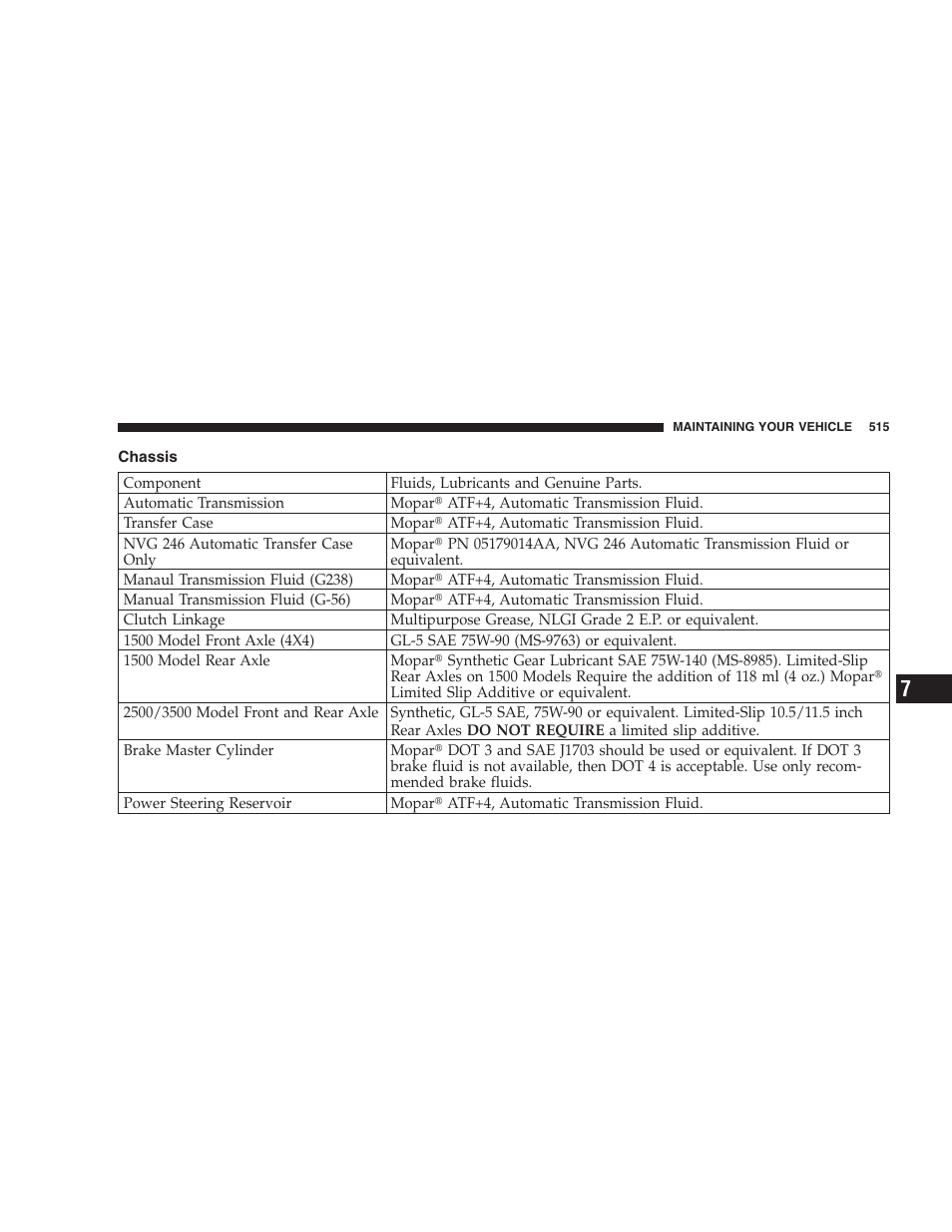 Chassis | Dodge 2007  Ram Pickup 3500 User Manual | Page 515 / 568