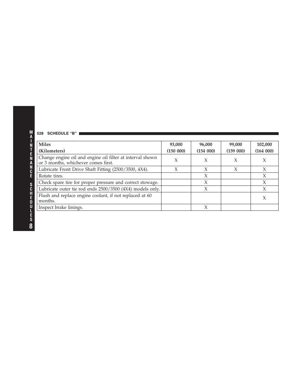 Dodge 2007  Ram Pickup 3500 User Manual | Page 528 / 568