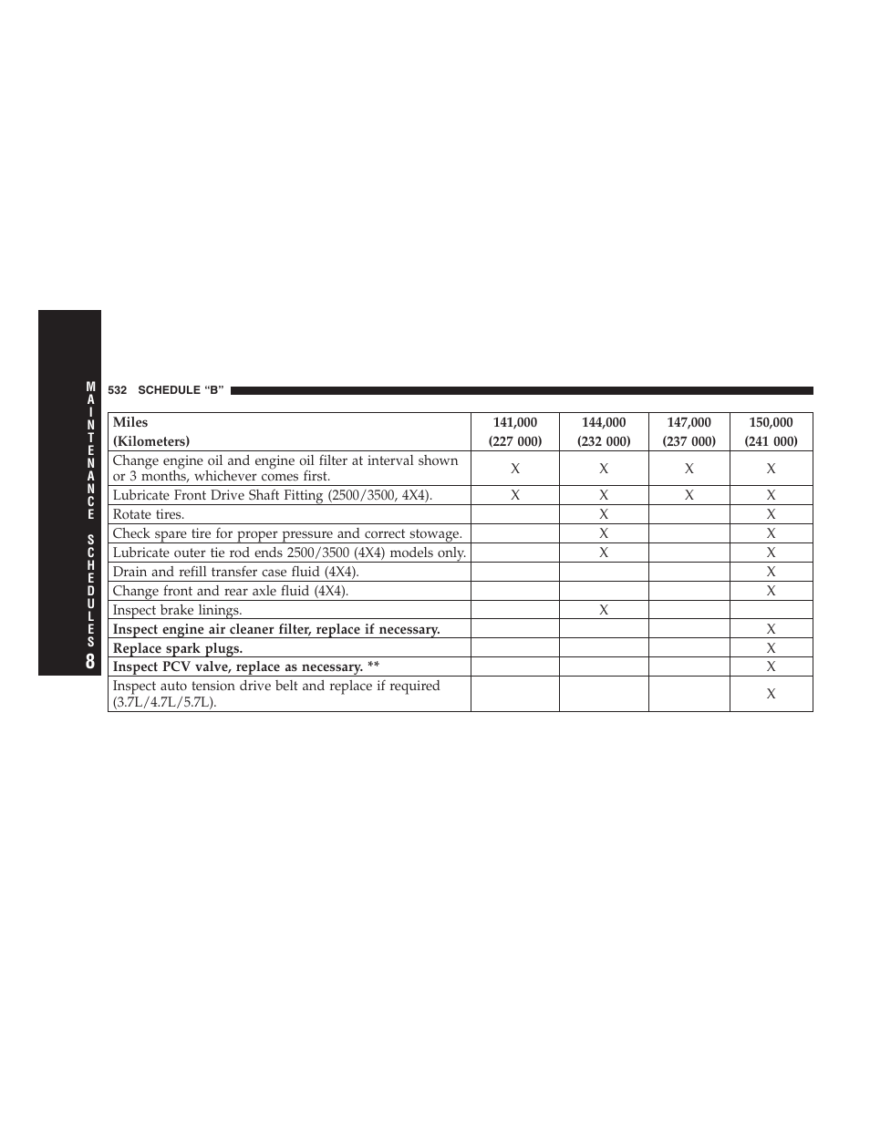 Dodge 2007  Ram Pickup 3500 User Manual | Page 532 / 568