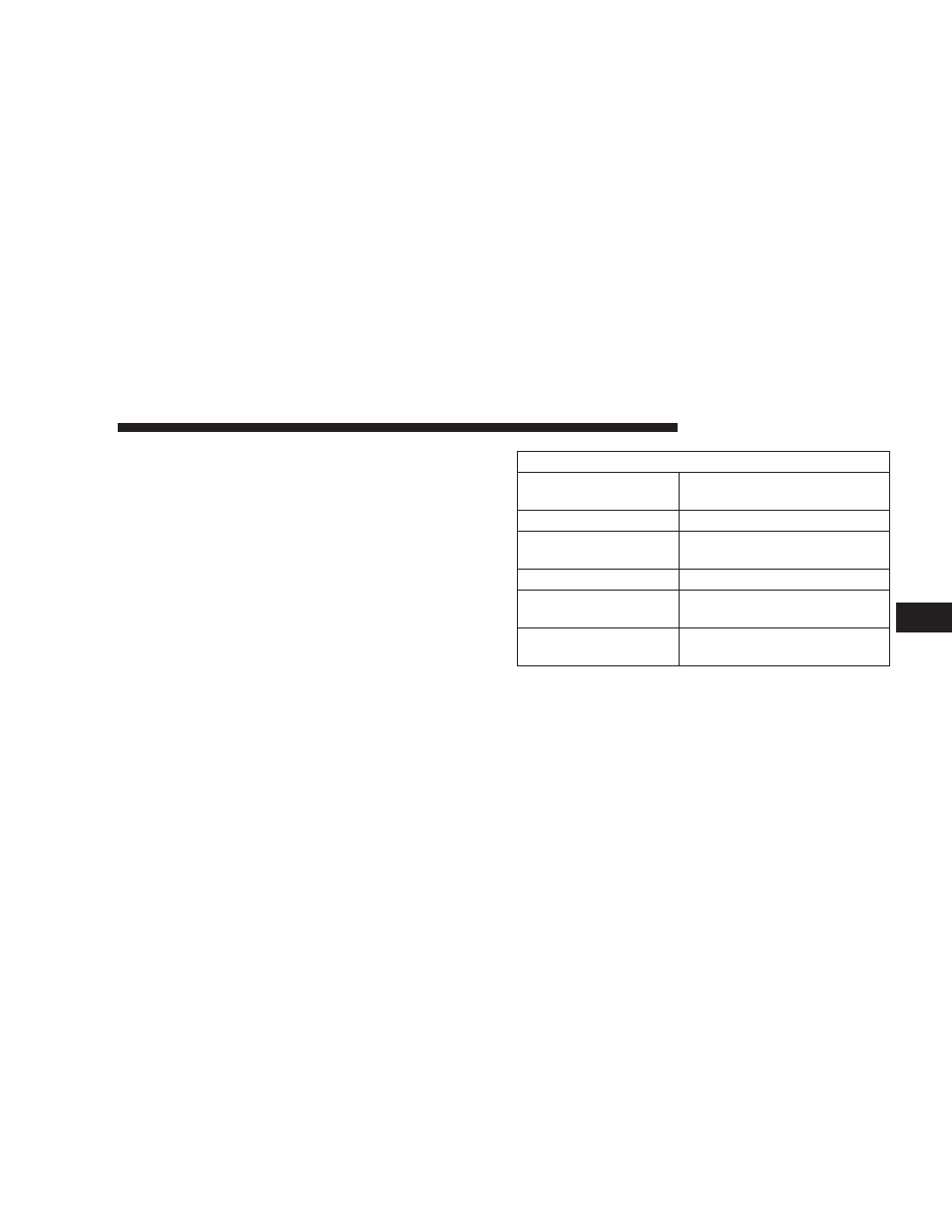 Trailer hitch classification | Dodge 2009 Dakota User Manual | Page 317 / 449