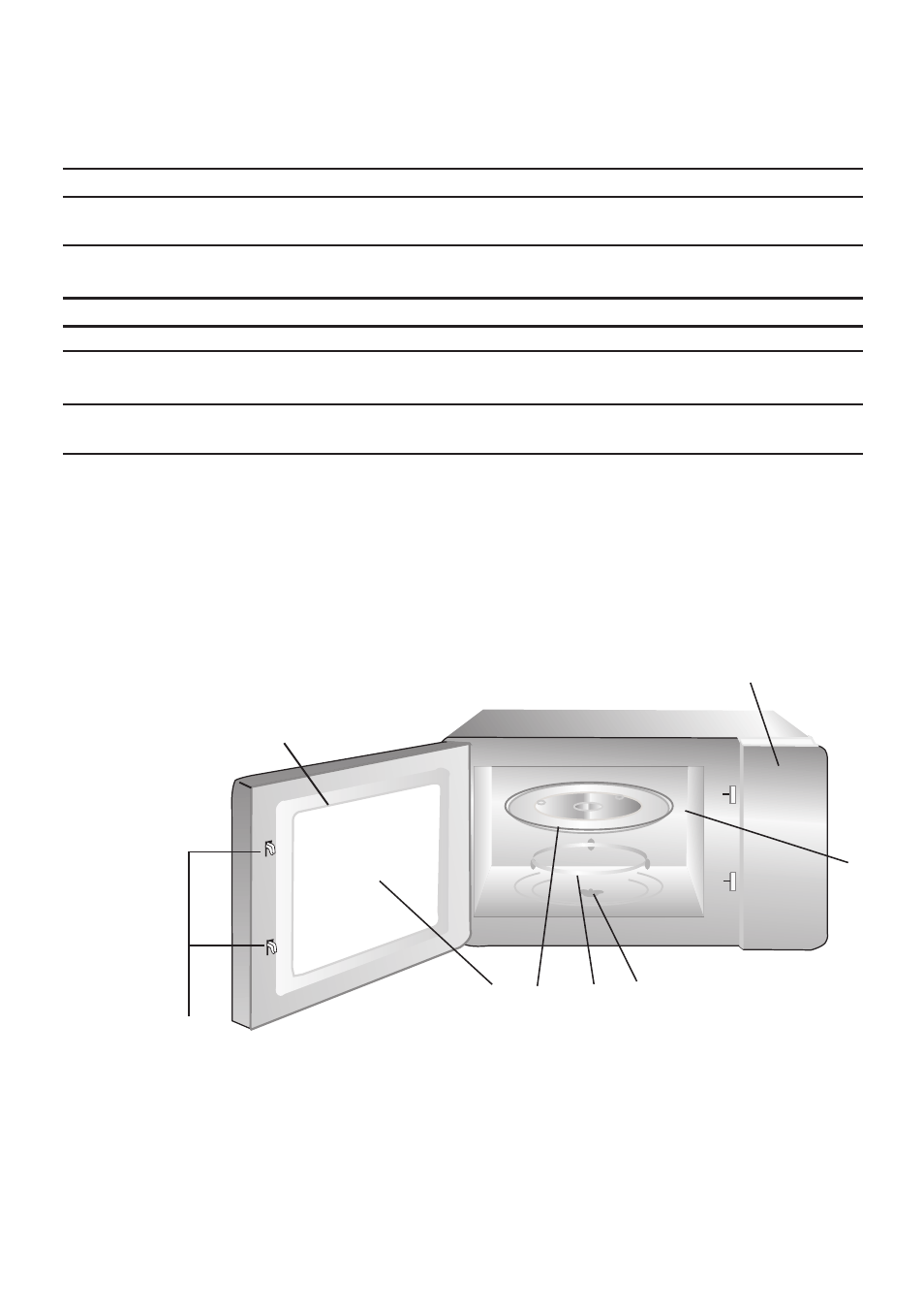 Setting up your oven, Names of oven parts and accessories, Materials to be avoided in microwave oven | Curtis RMW1166 User Manual | Page 8 / 19