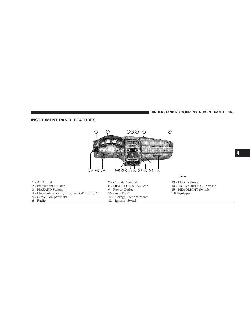 Instrument panel features | Dodge 2009 DX-48 Charger SRT8 User Manual | Page 165 / 443