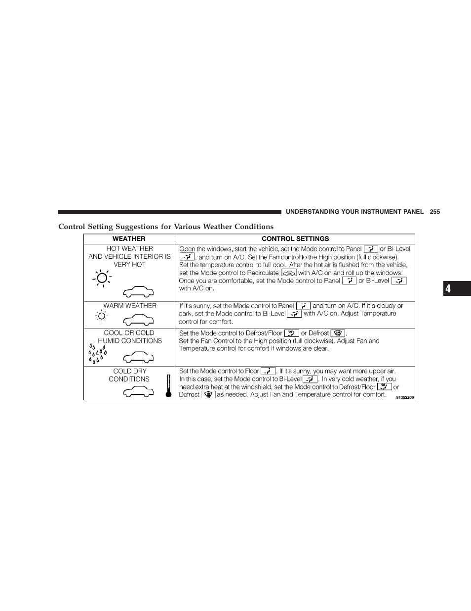 Dodge 2009 DX-48 Charger SRT8 User Manual | Page 257 / 443