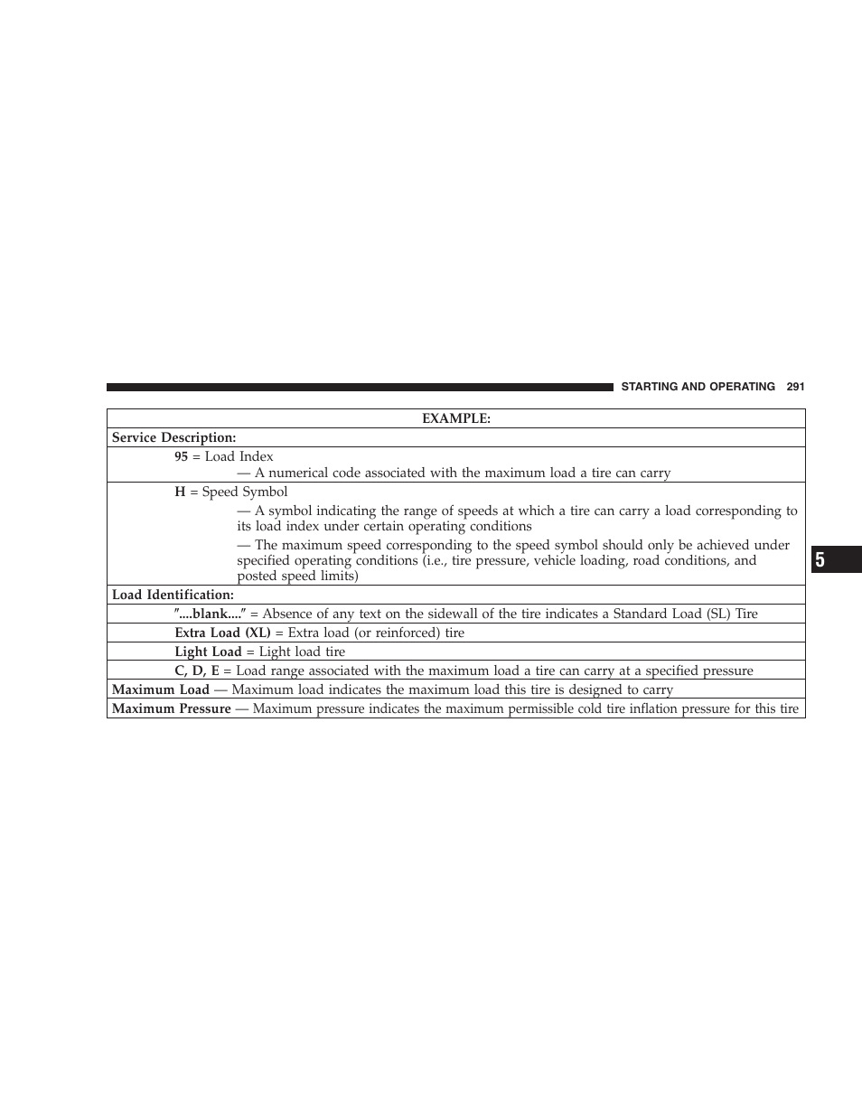 Dodge 2009 DX-48 Charger SRT8 User Manual | Page 293 / 443